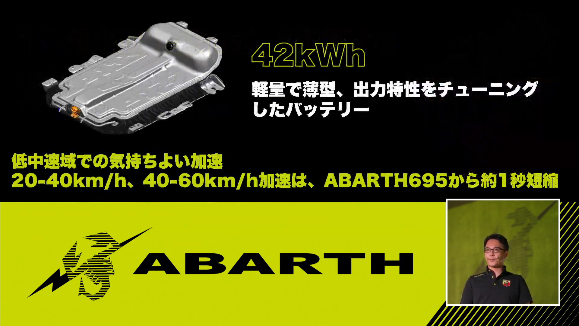 バッテリのスペック