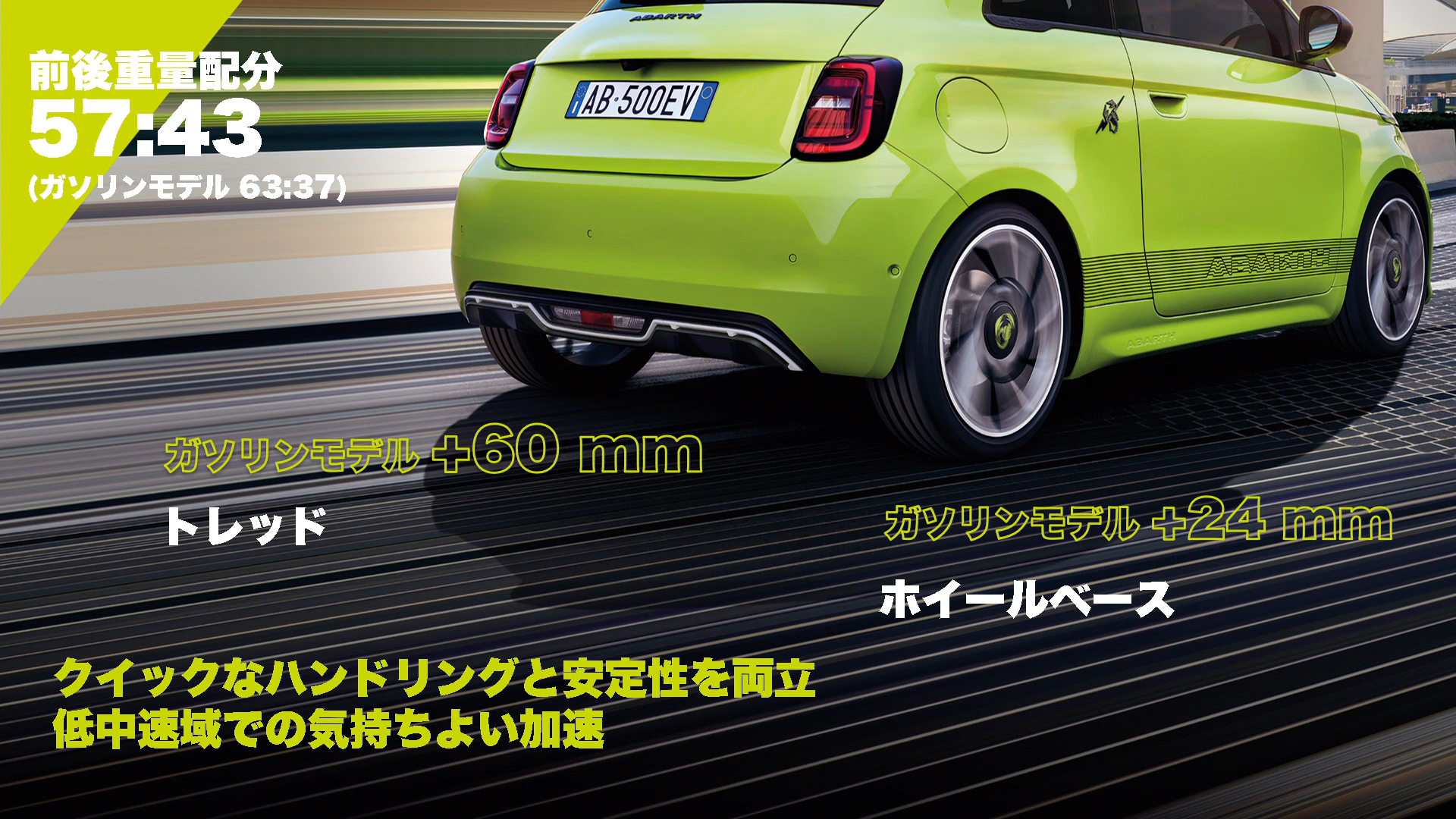 トレッドとホイールベースを拡大