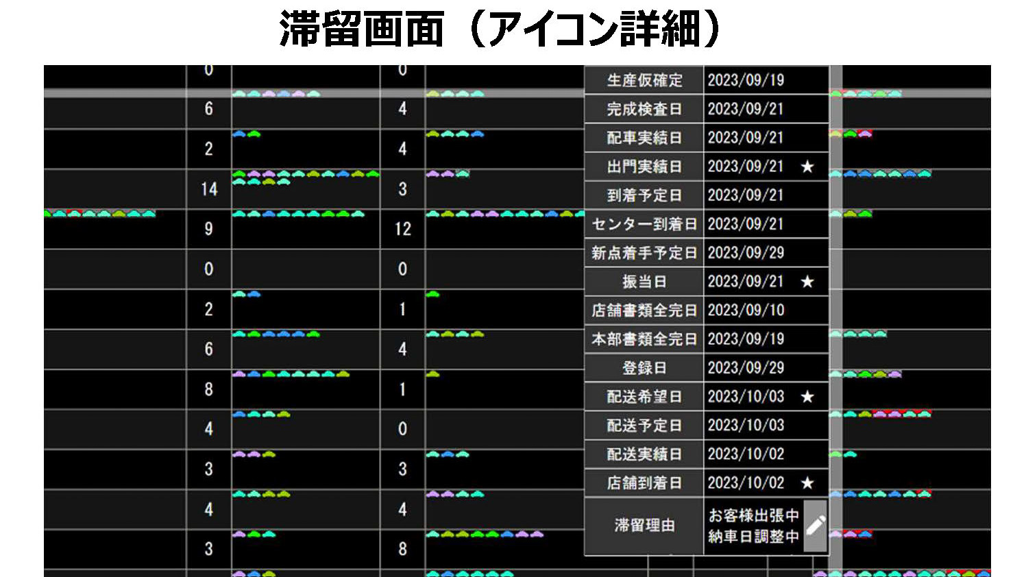 クルマの移動履歴。すべて管理されている