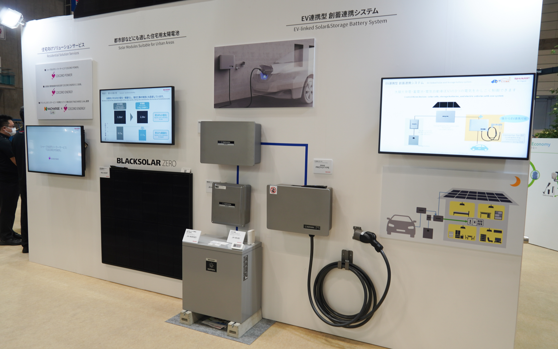 シャープのV2Hシステムも展示