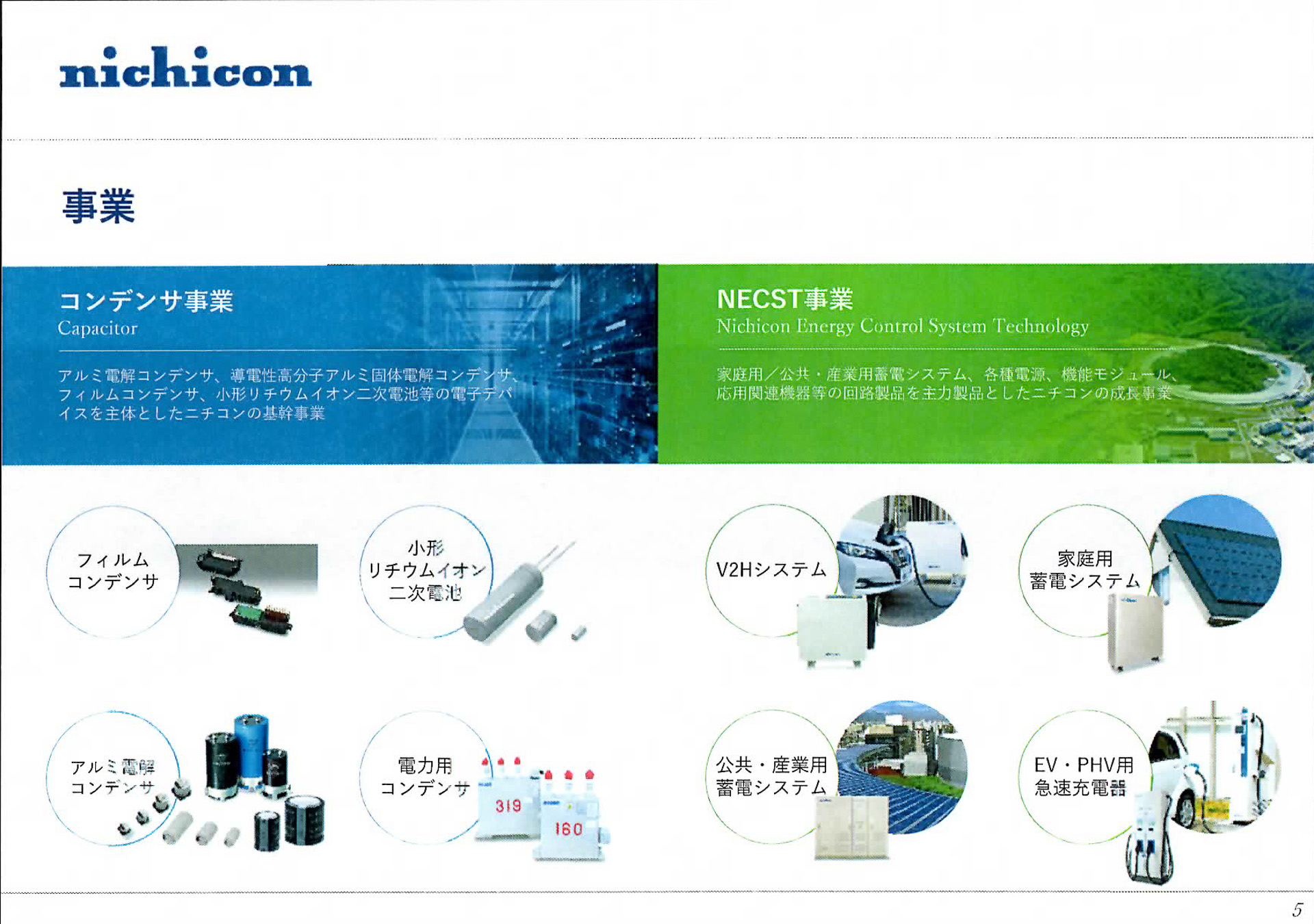 ニチコンの事業は「コンデンサ事業」と「NECST事業」の大きな2つの柱がある