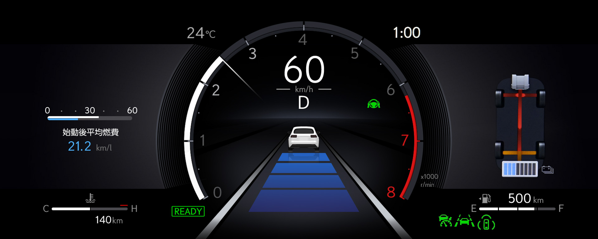 12.3インチTFT液晶式メーター