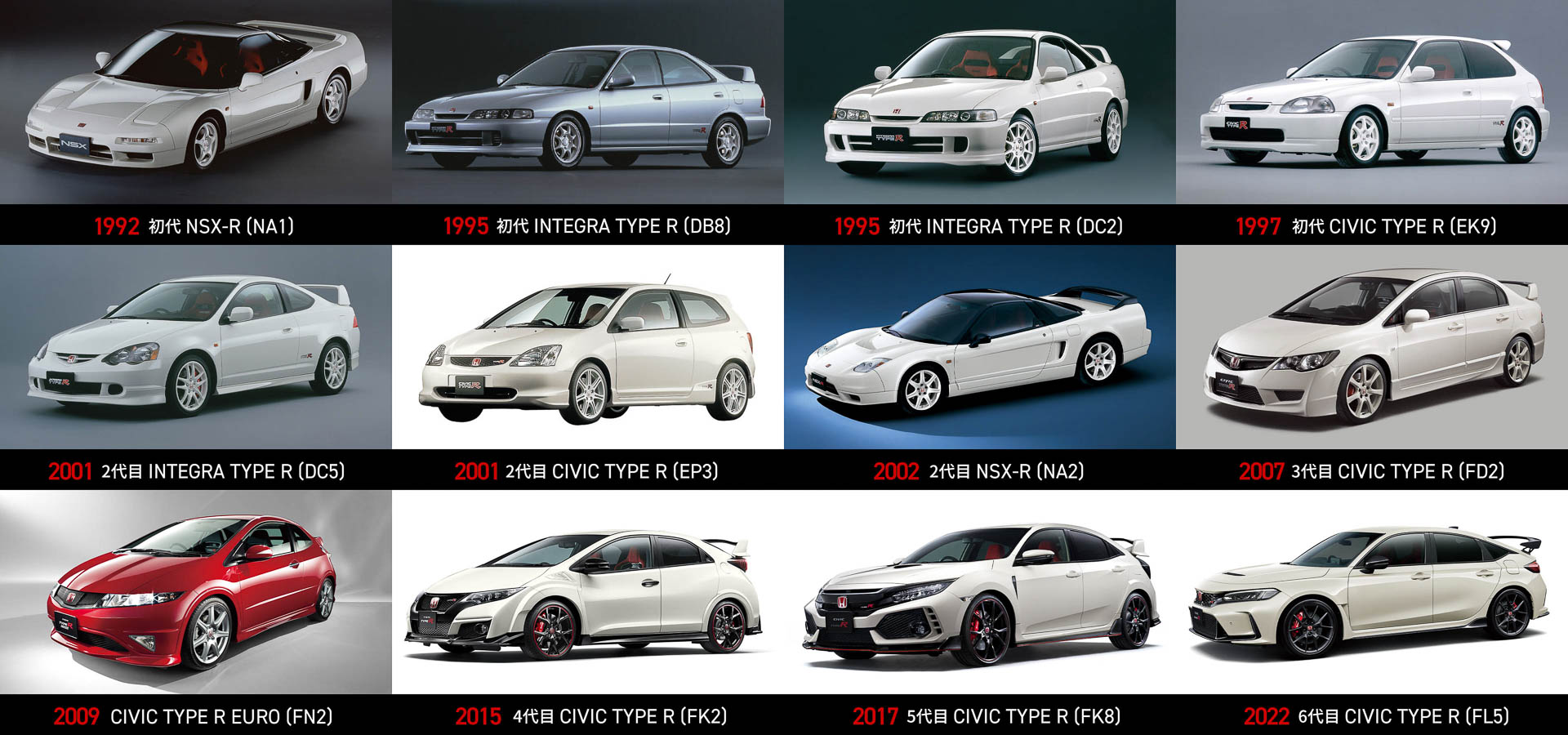 本革バンドには歴代TYPE Rの型式をプリント