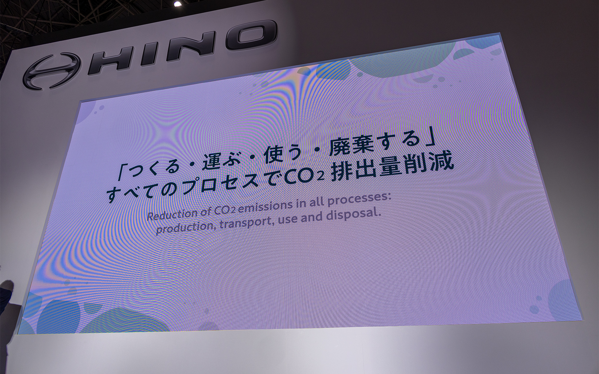 カーボンニュートラルに対して掲げている目標