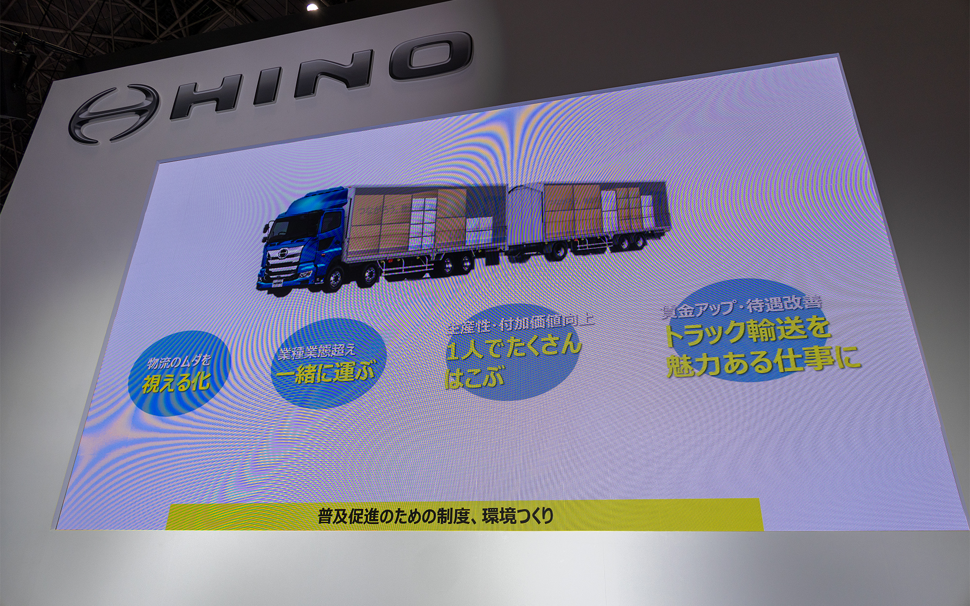 取り組みの成果について