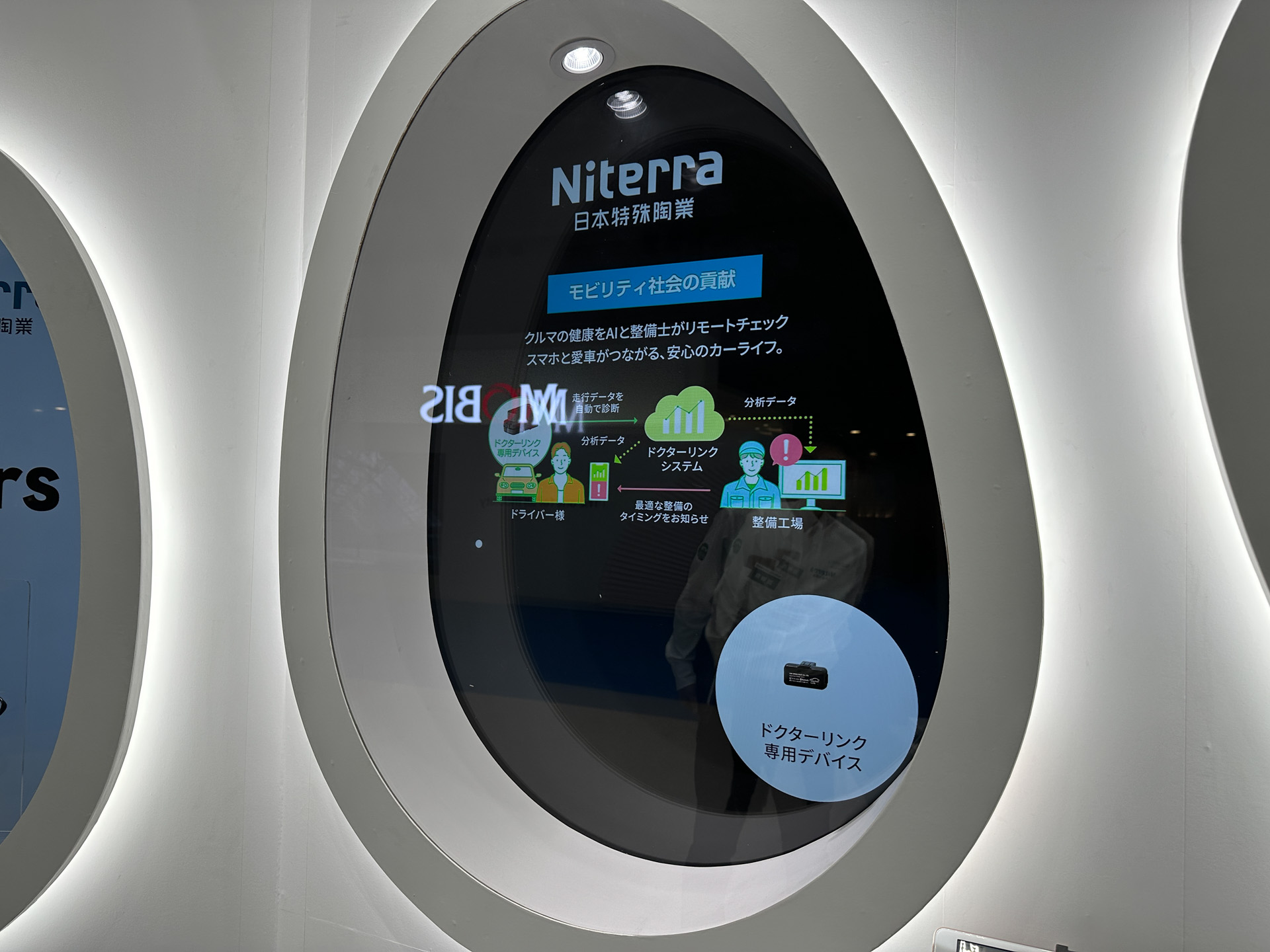 コネクテッドの技術展示