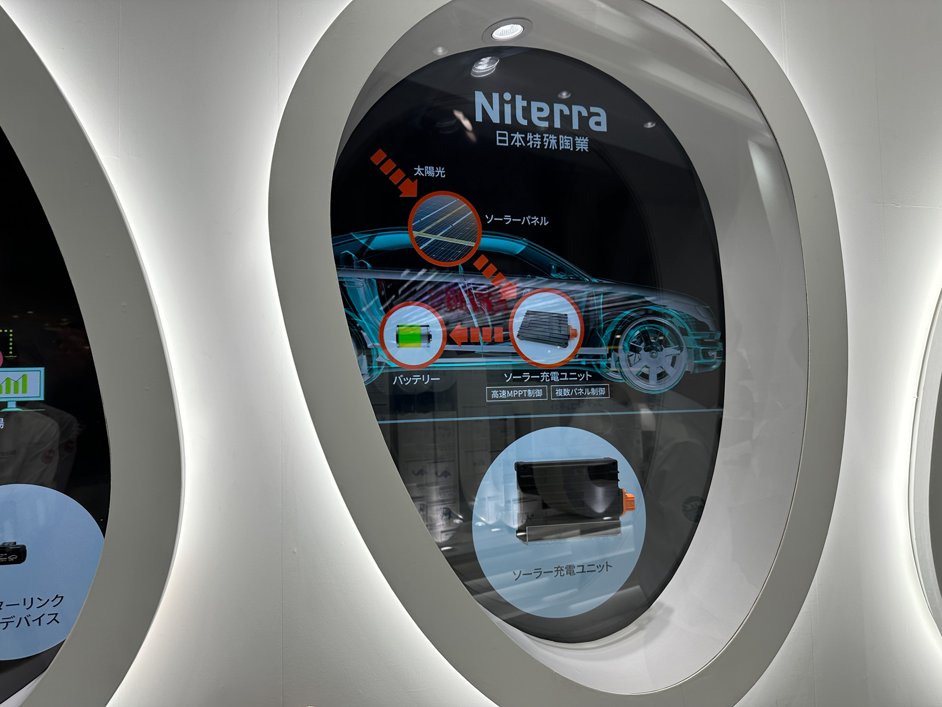 ソーラー充電ユニット