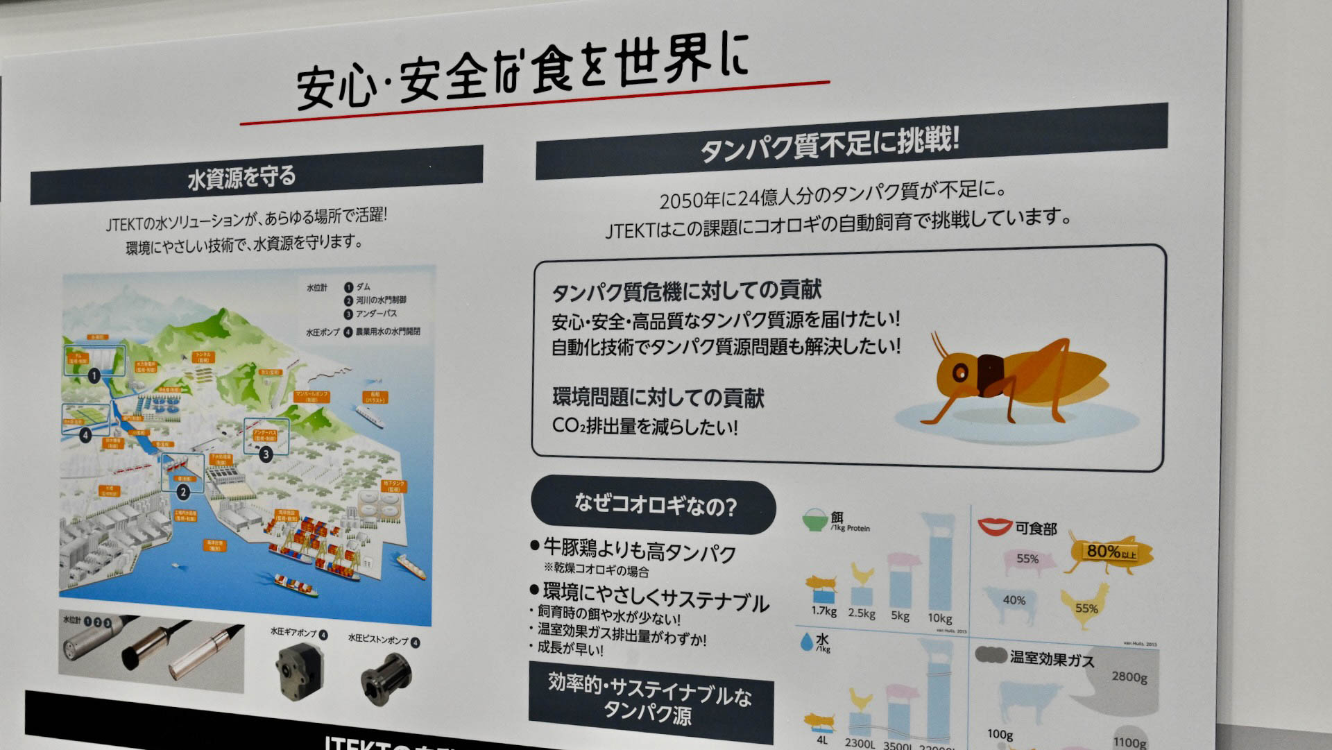 タンパク質危機に対して貢献するため、コオロギの自動飼育に挑戦するイメージと、実際に飼育されるコオロギ