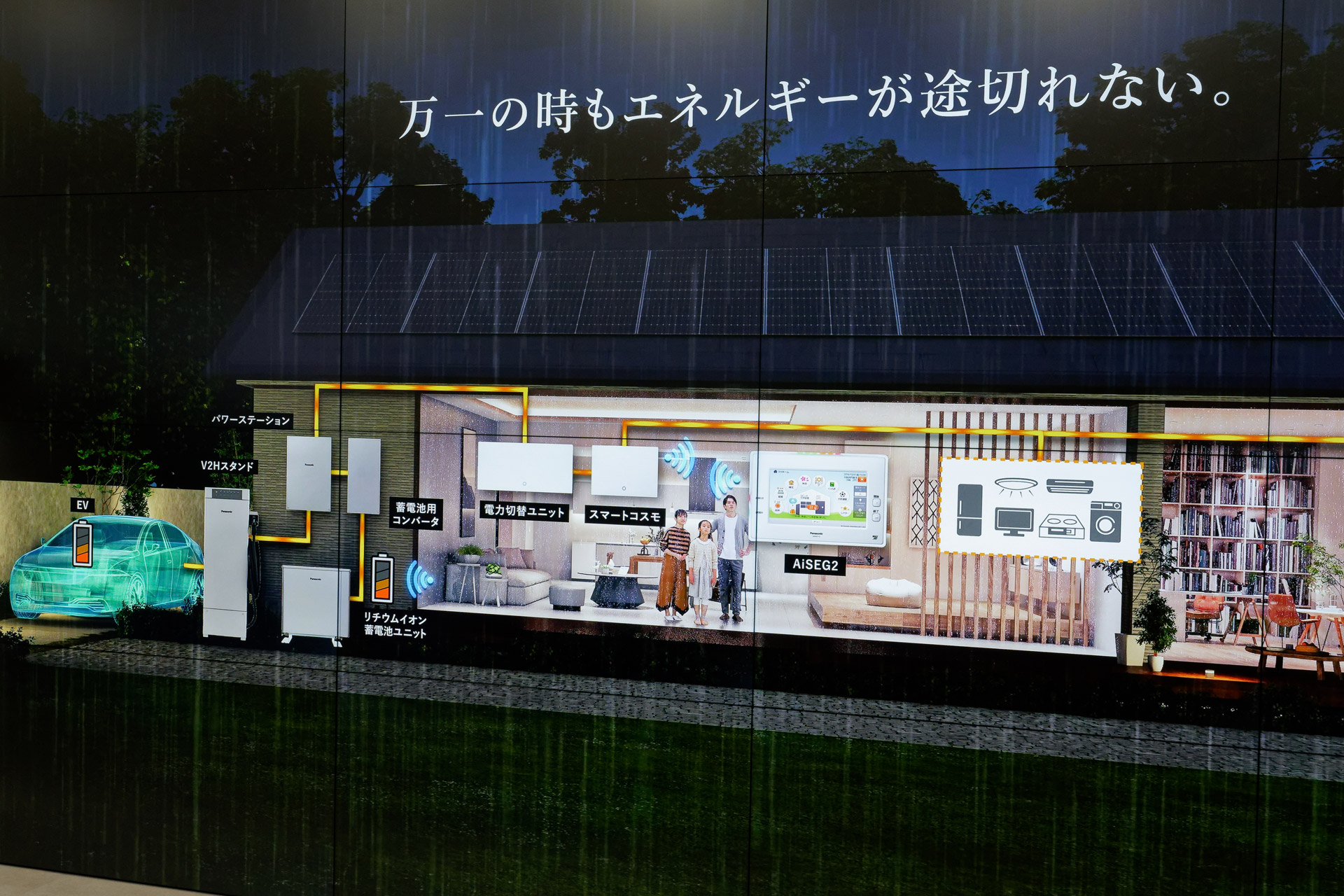 ソーラーパネルと蓄電池、それらを制御するAI搭載機器などで高効率な電力管理を行なう