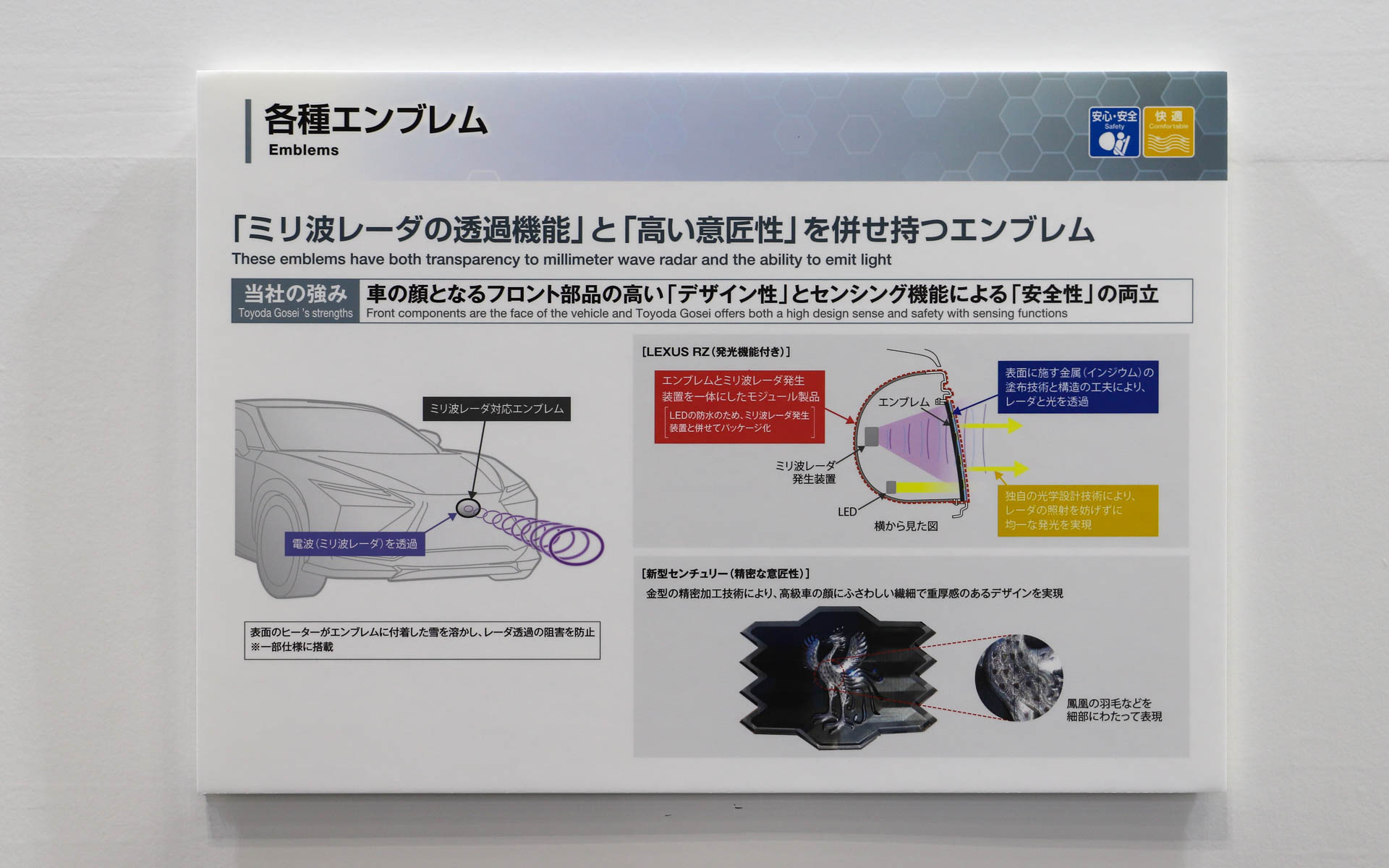 ミリ波レーダーの透過機能と高い意匠性を併せ持つエンブレムの紹介