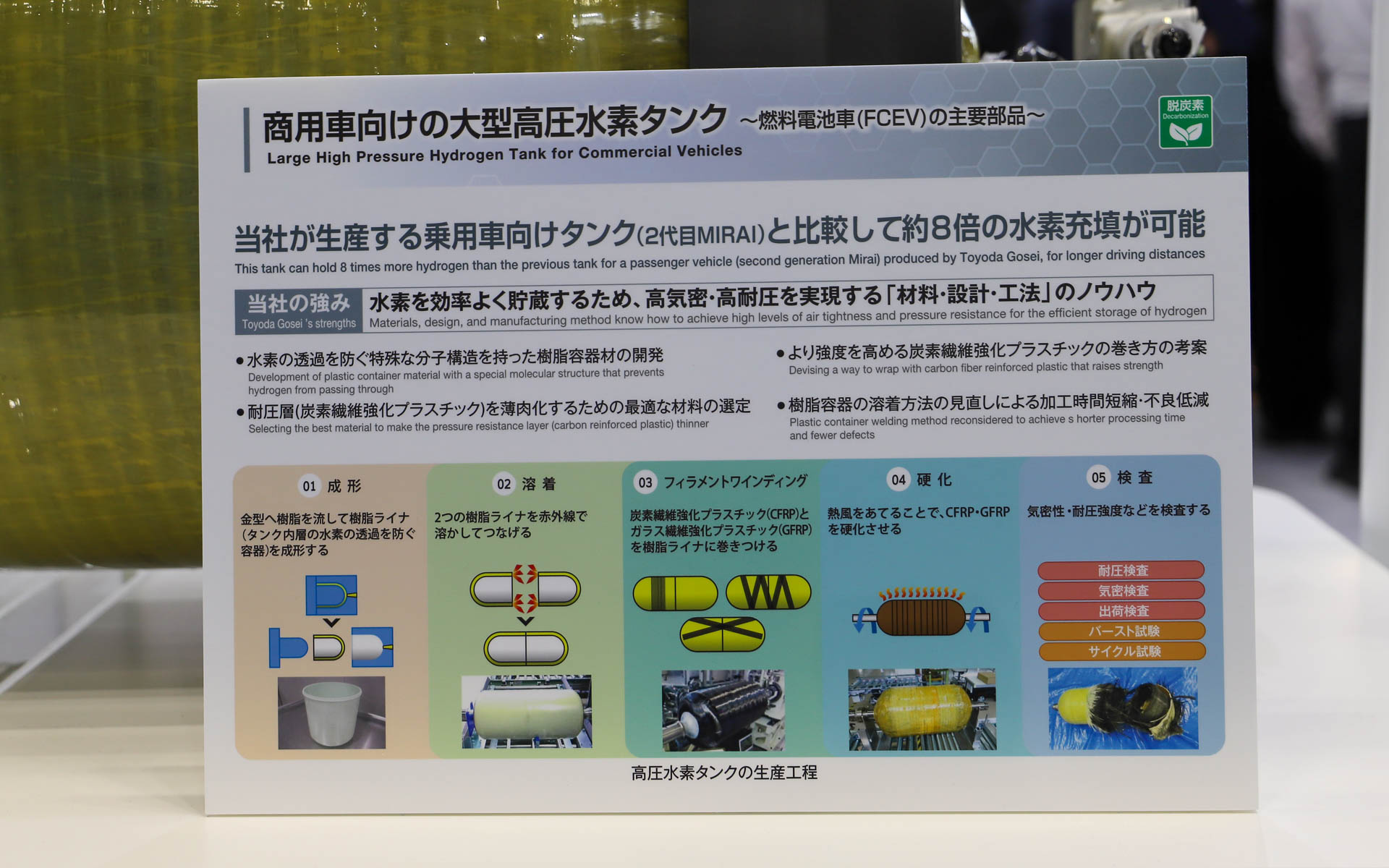 商用車向けの大型高圧水素タンクの紹介