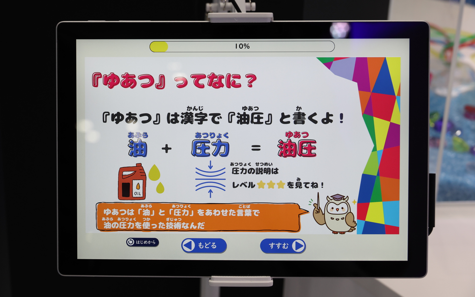 どの装置も簡潔に説明されている