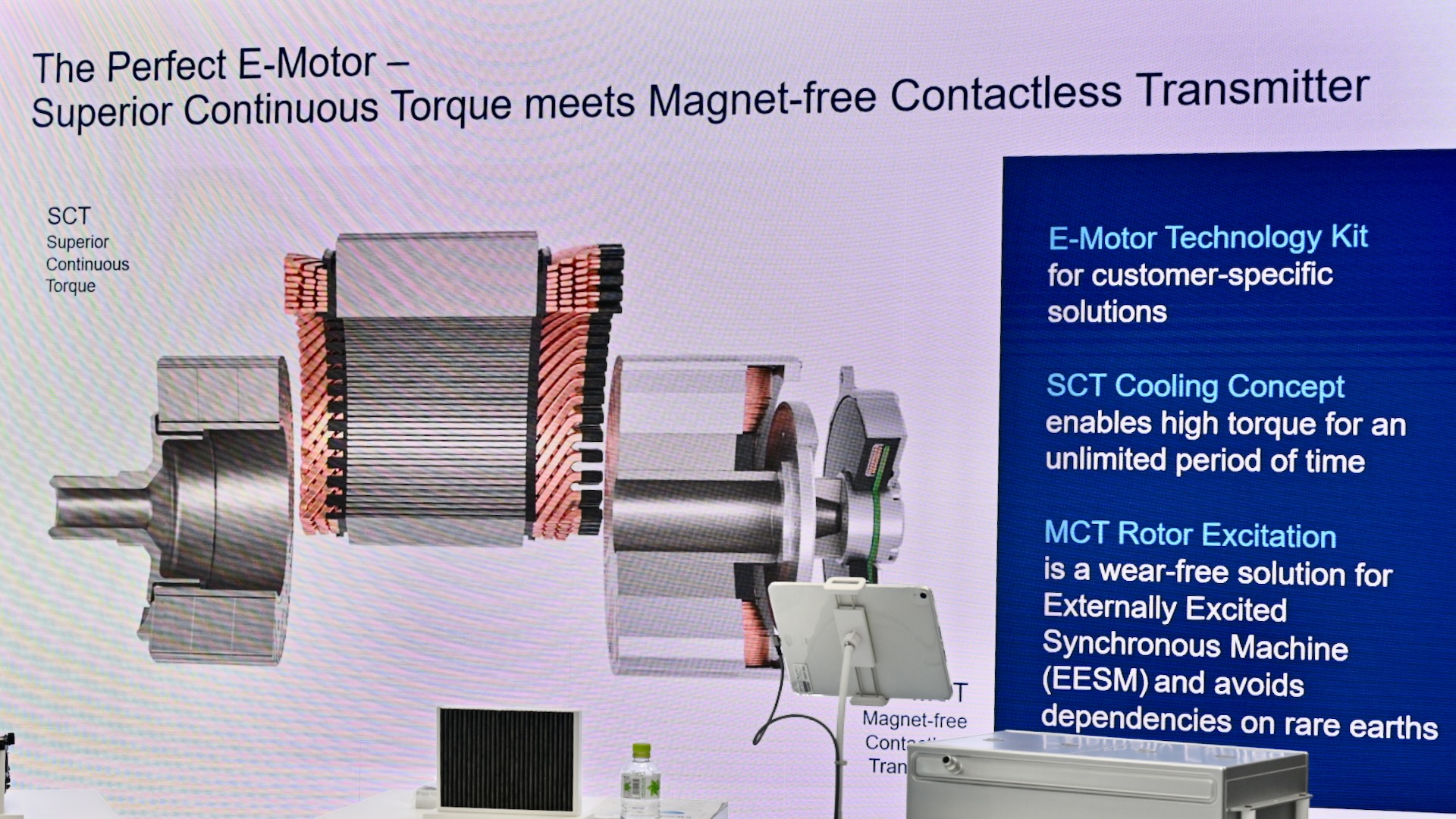 独自のモジュラーシステムを採用し、永続的な高出力と非接触で摩耗のない電力伝送を組み合わせた電動モーター用テクノロジーキットの説明図