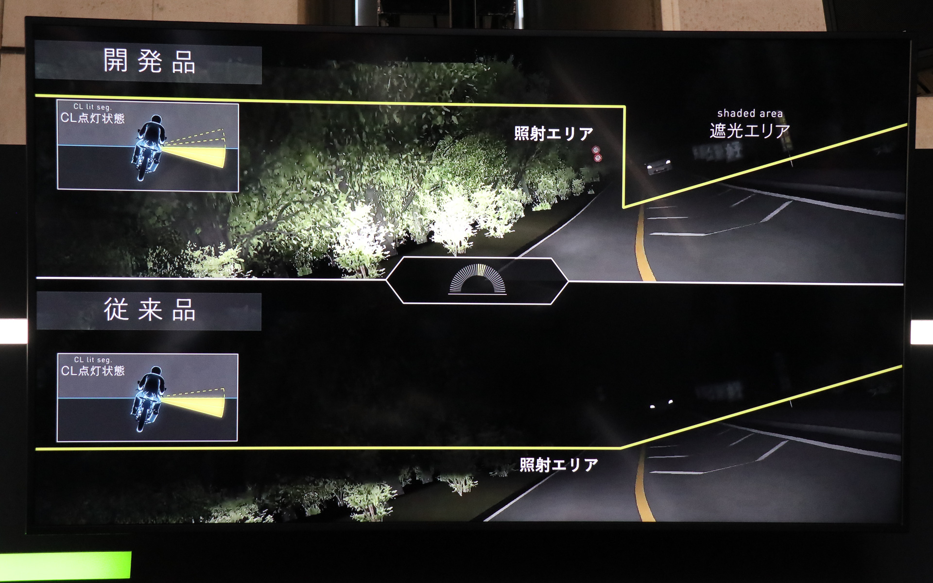 従来よりも広い範囲をハイビームで照射できるようにする「2輪車用ADB」の作動イメージ