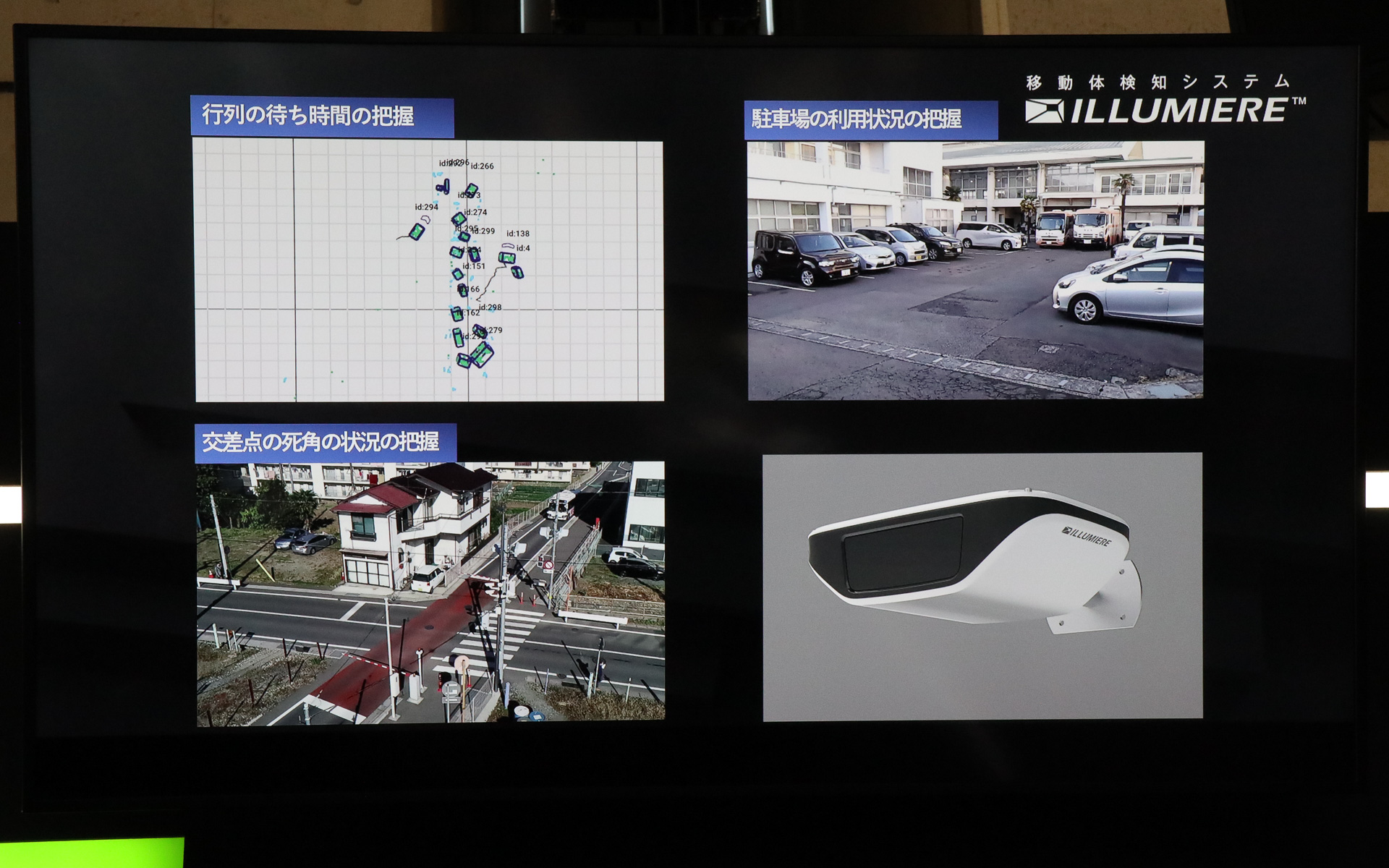 移動体検知システムとしてさまざまな目的に利用できると勝田氏