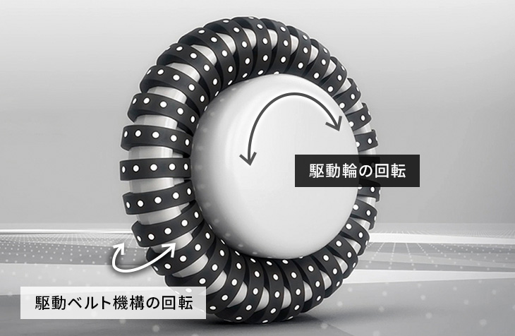 特許を取得しているという特殊なタイヤ。これにより前後だけでなく左右の移動を可能にしている