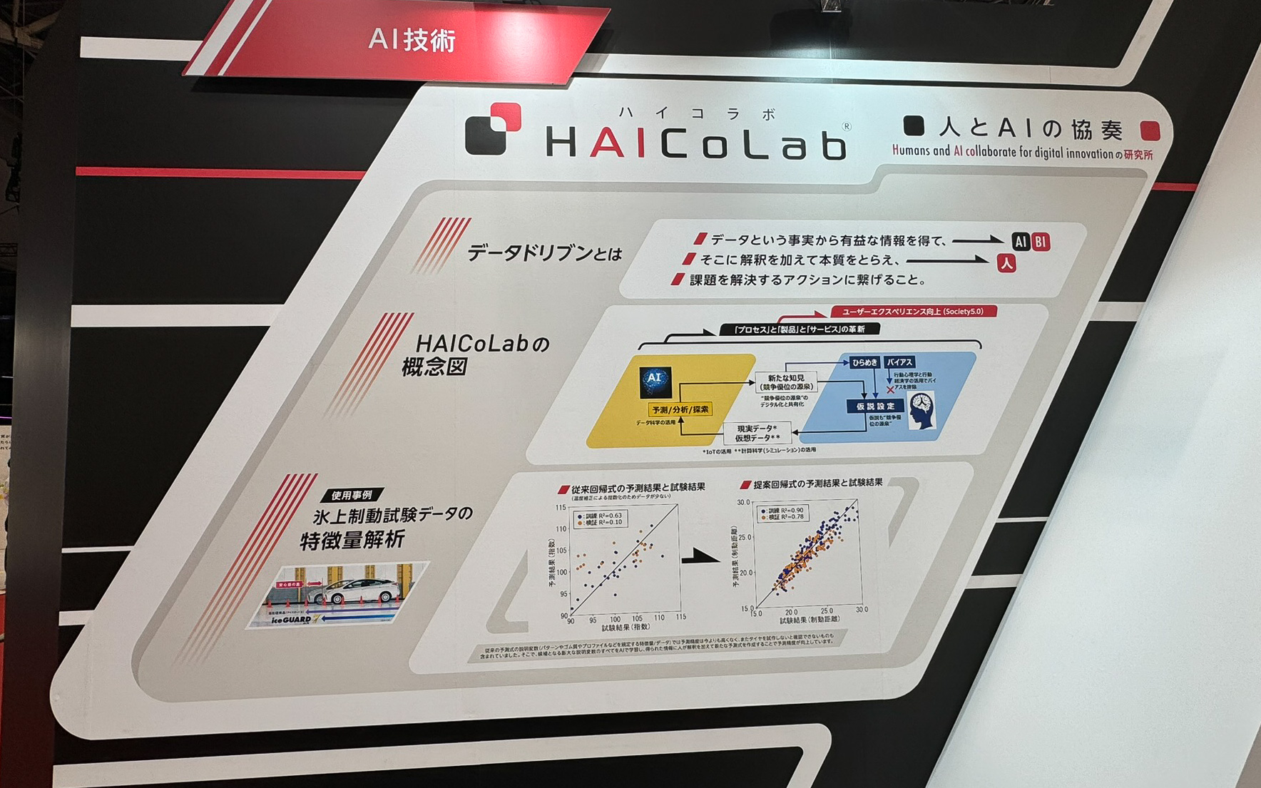 AI開発について