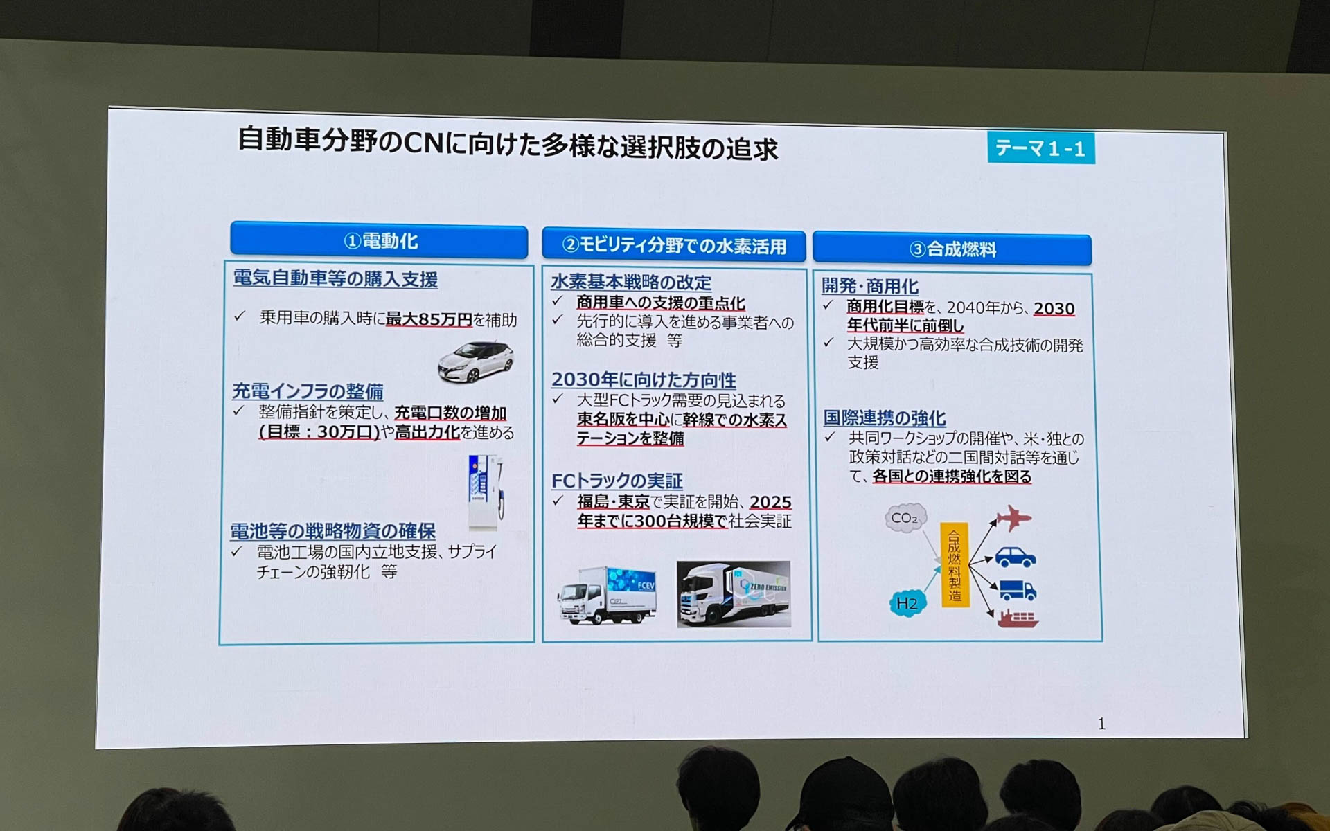 伊吹氏が説明に用いたスライド資料