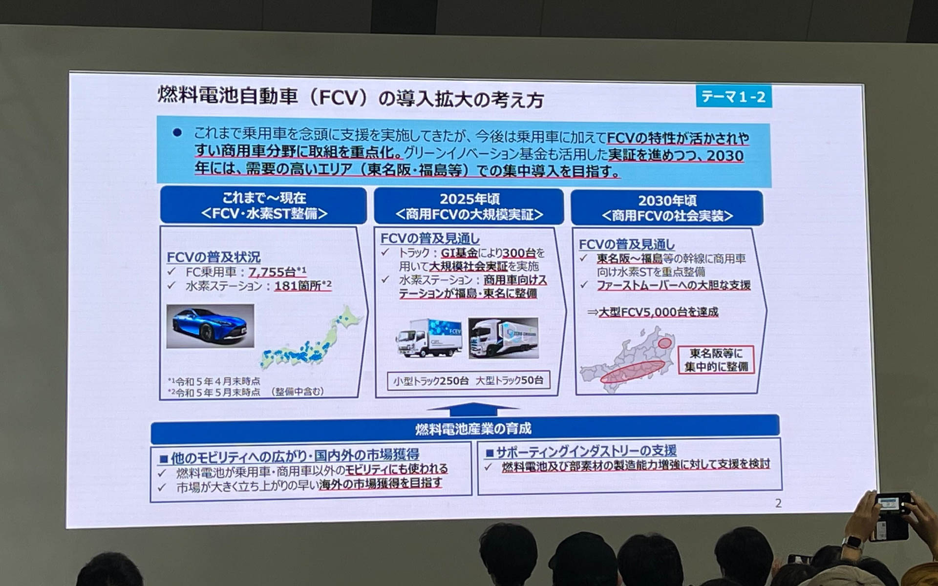 伊吹氏が説明に用いたスライド資料