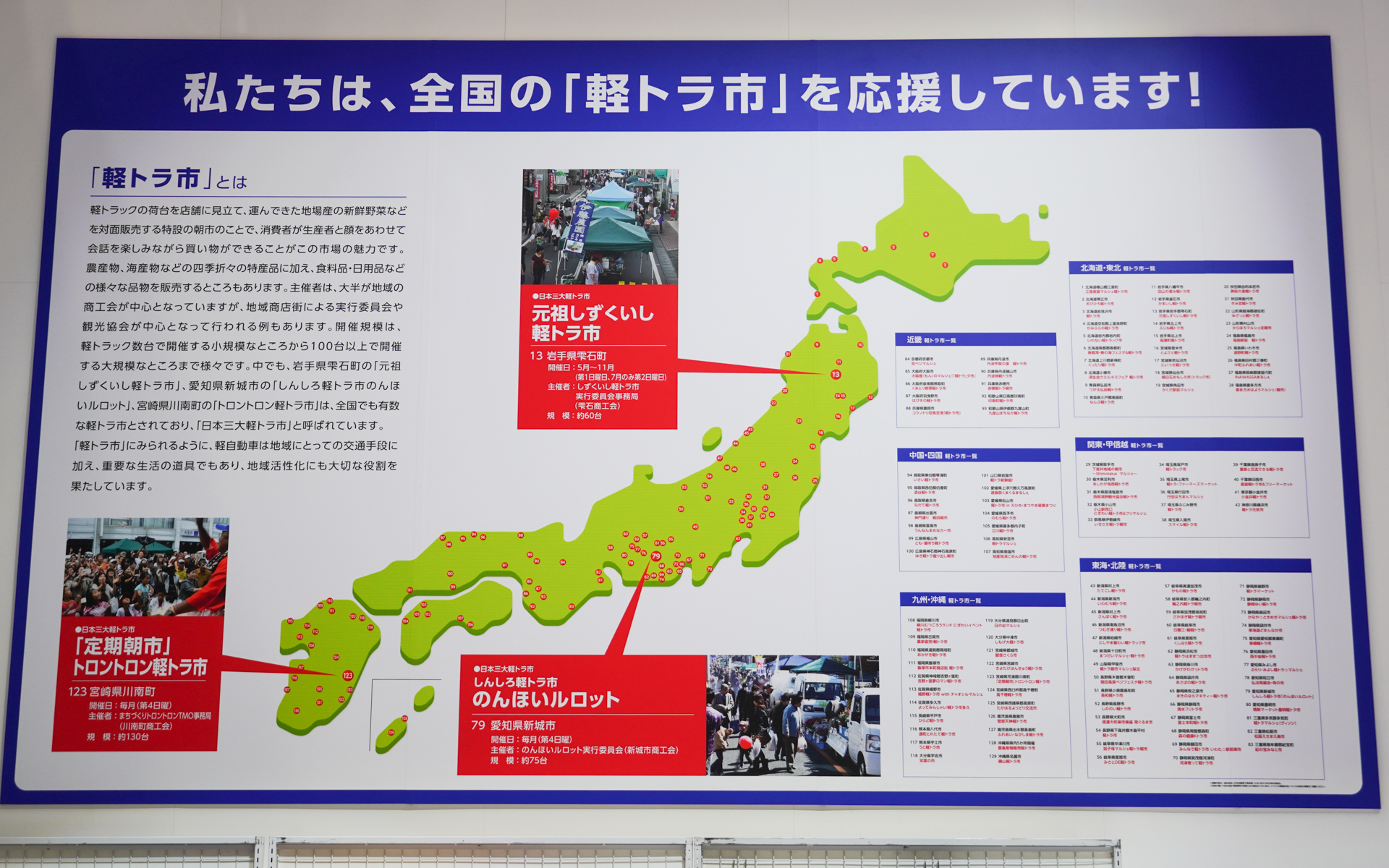 軽トラ市の開催実績