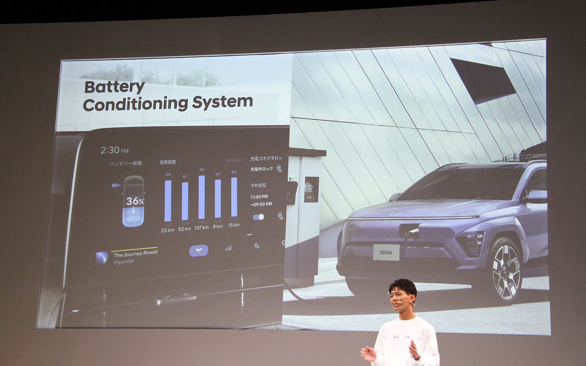 進化したバッテリコンディショニングシステムを採用