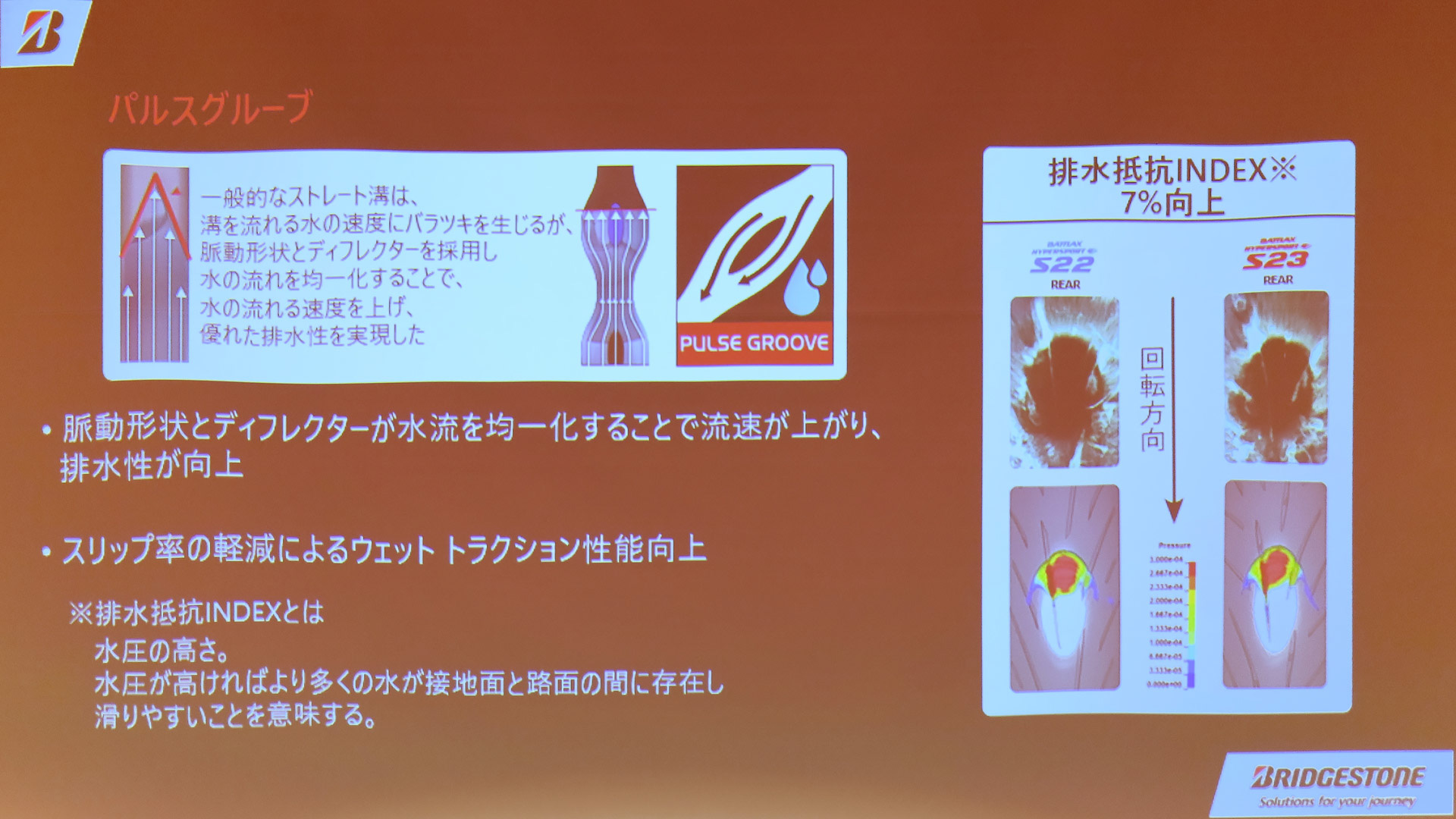 独特の形状と島のようなディフレクターにより水流を均一化し、排水抵抗を低くすることで排水性能が7％向上