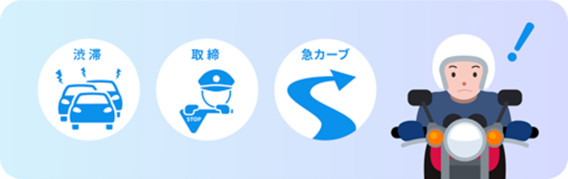 リスクや不安を軽減する情報通知