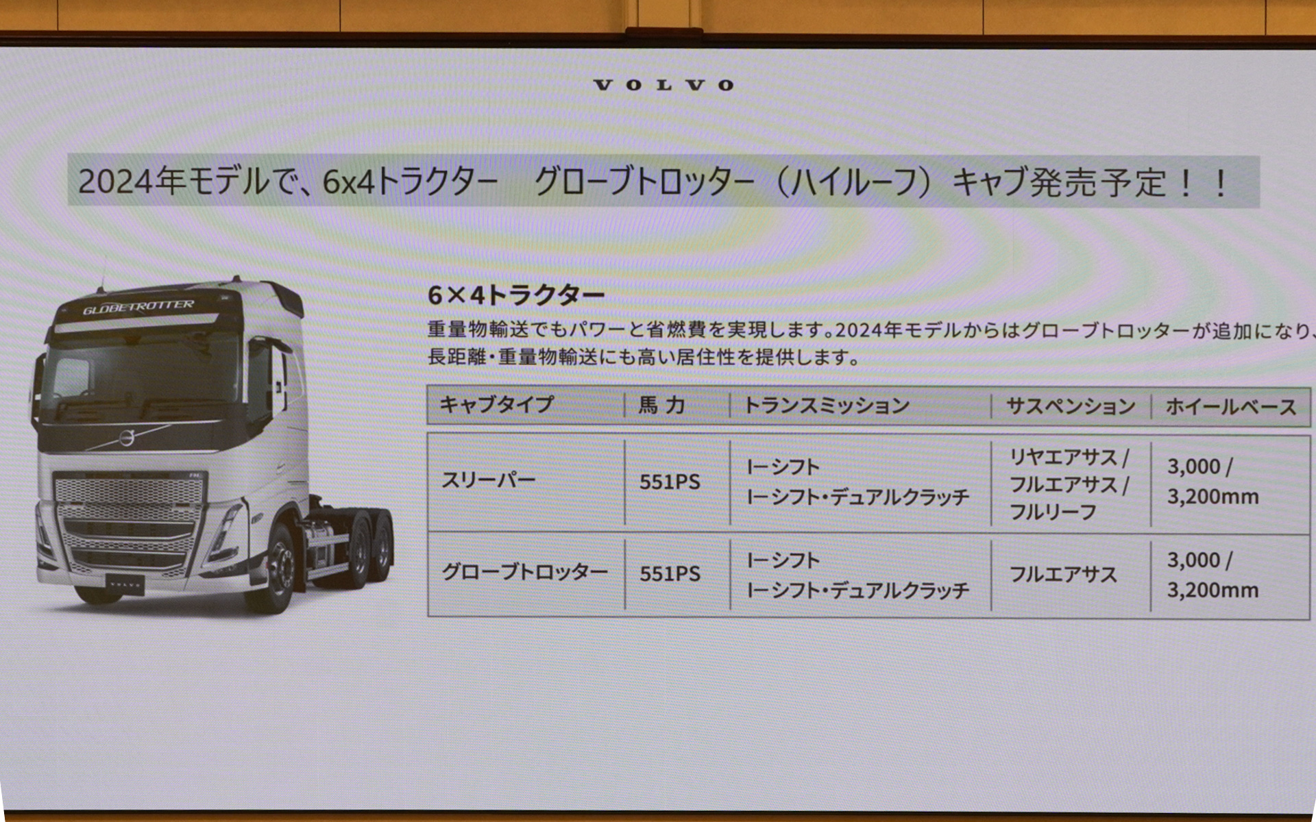 6×4トラクター グローブトロッターキャブを発売予定と発表した。サスペンションはフルエアサスのみ