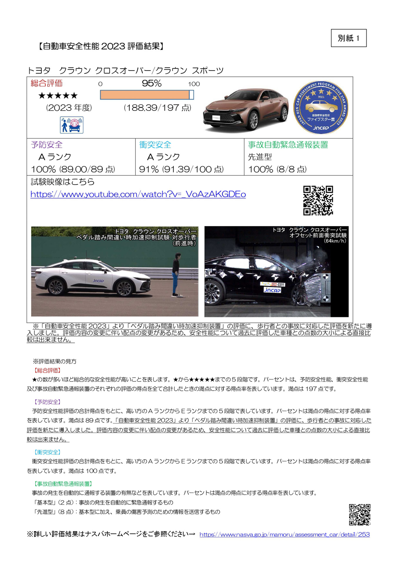 自動車アセスメントの結果