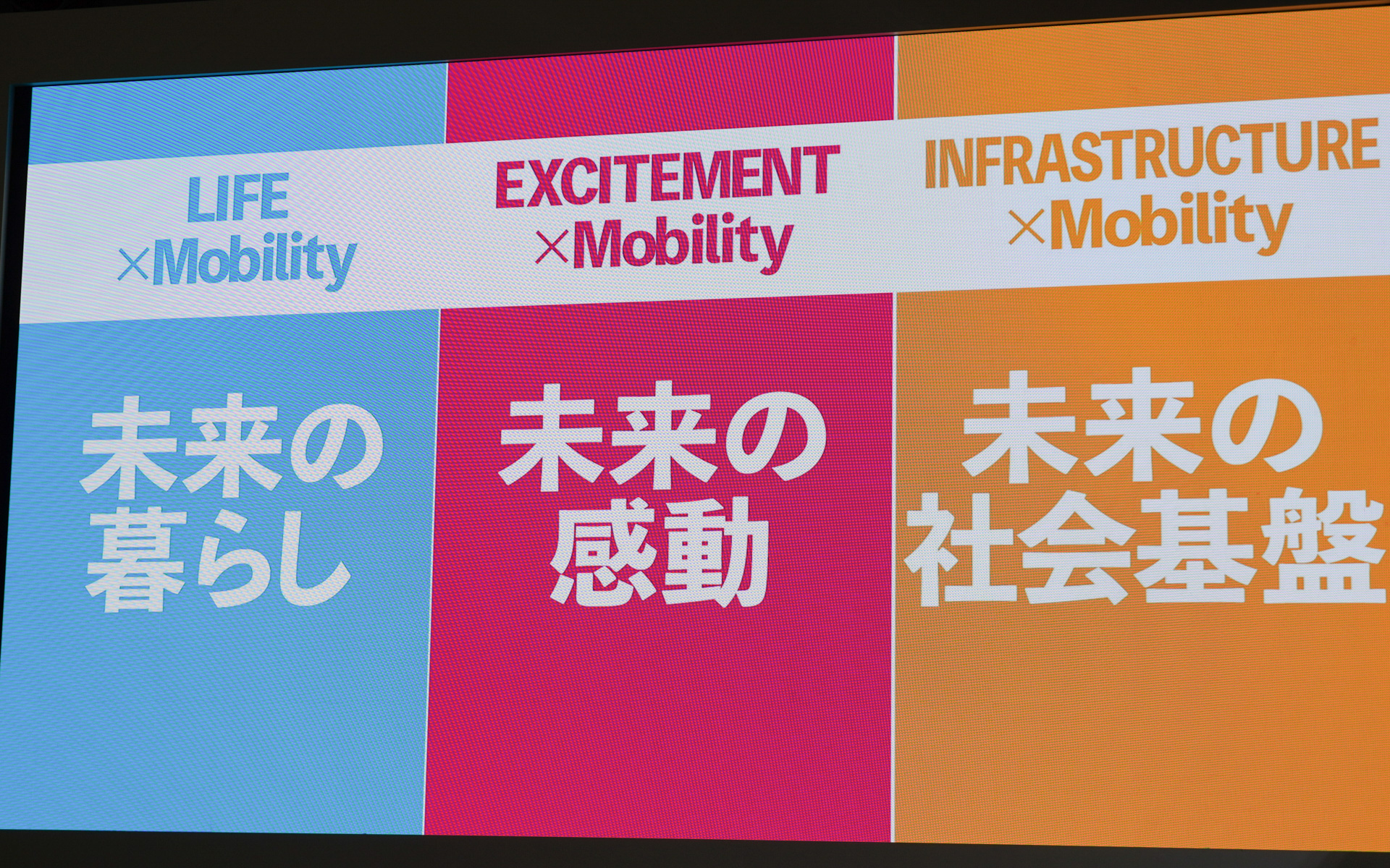 3つの部門から各5社、合計15社かピッチで競い合う