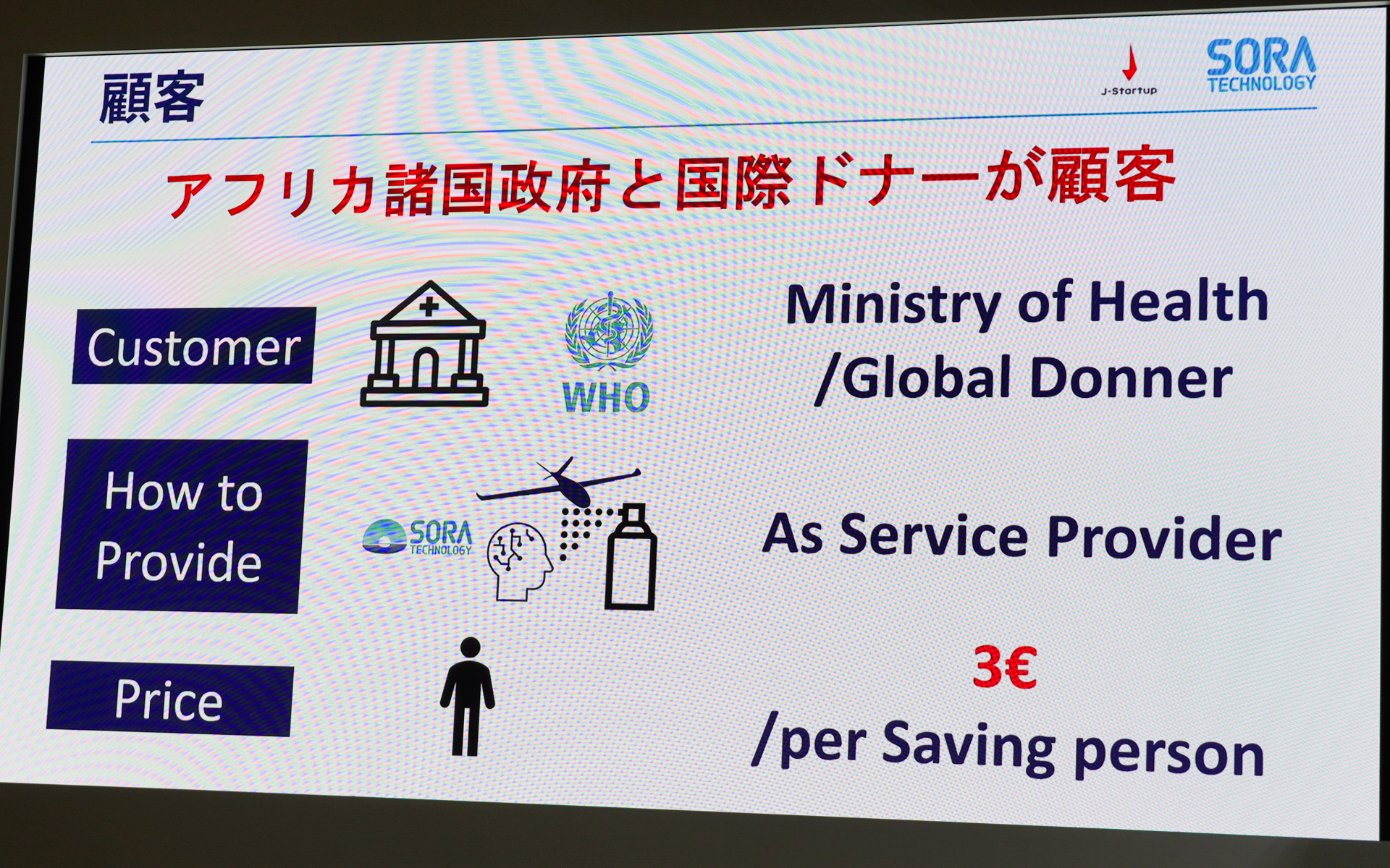 SORA Technologyは、ドローンで水たまりを発見、マラリアを媒介することを防ぐ