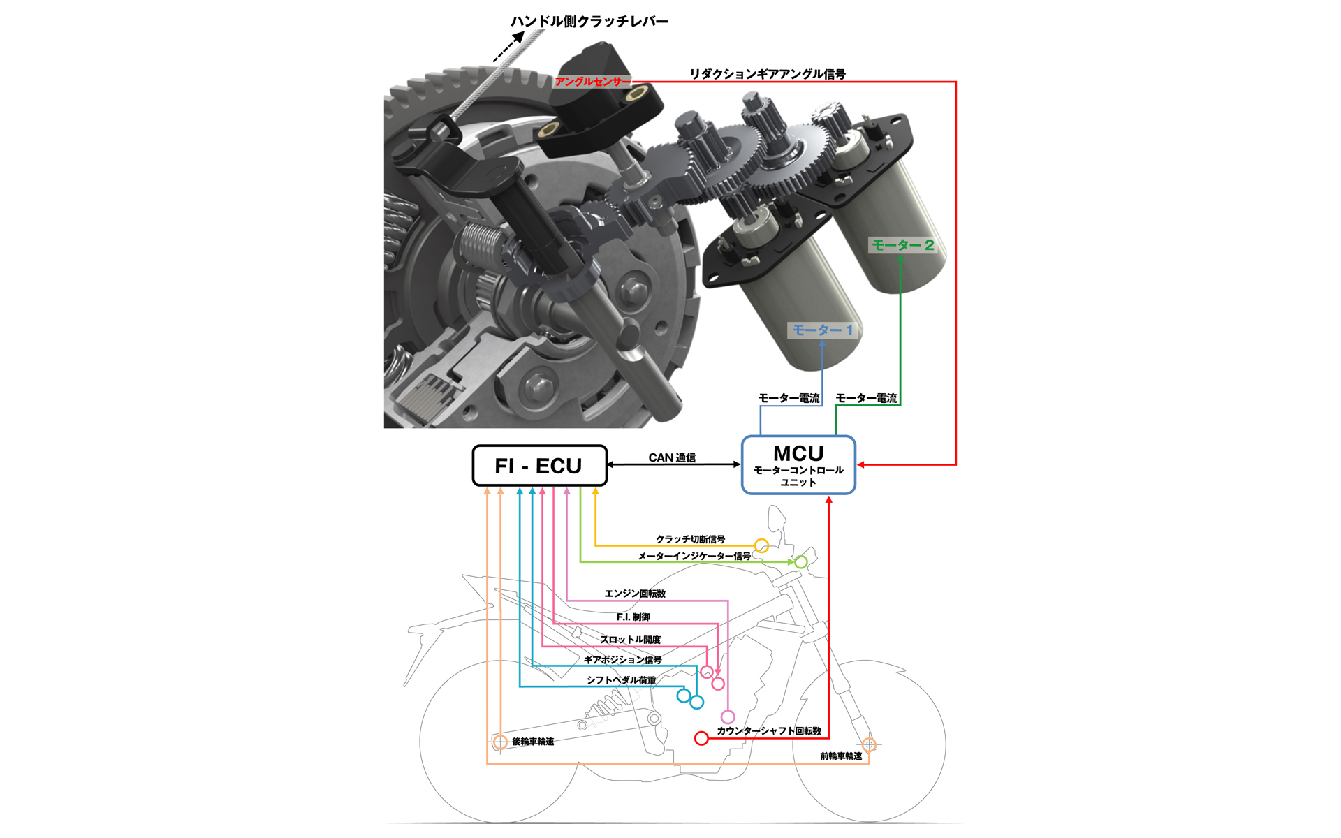 システム概要CGイメージ
