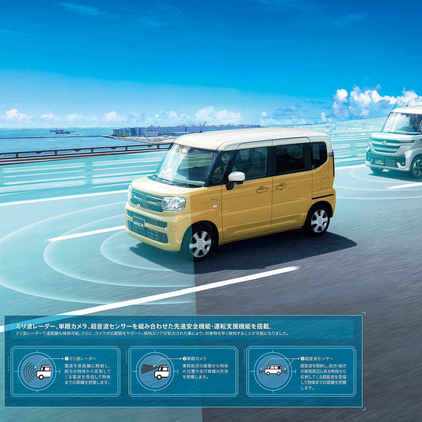 スズキセーフティサポートが進化。安全機能を強化した