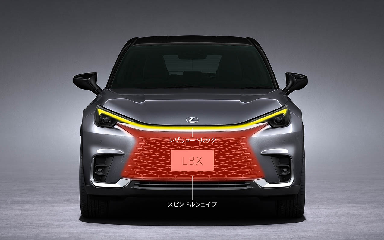 ユニファイドスピンドル