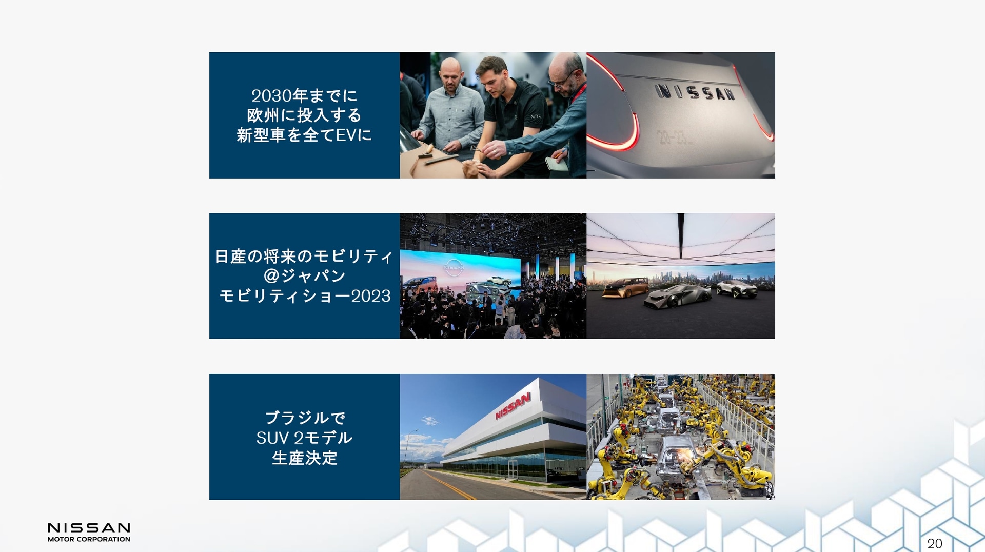 中国以外の市場でもさまざまな取り組みを進めている