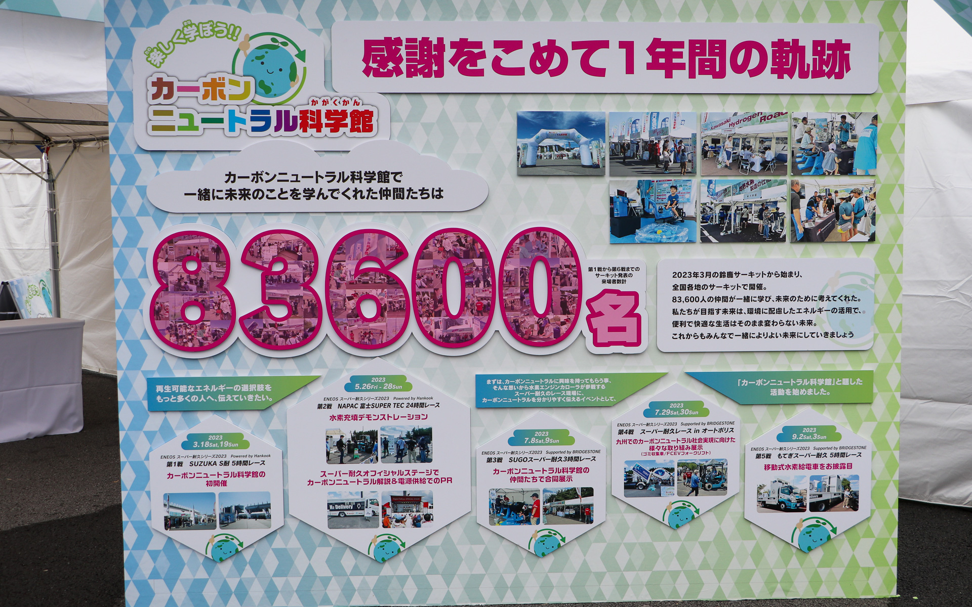 スーパー耐久のイベントエリアでは「カーボンニュートラル科学館」が開催されている