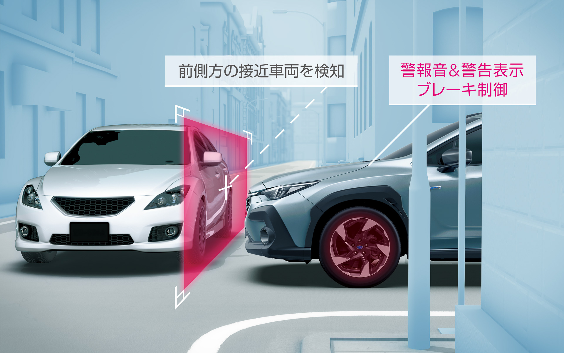 アイサイトの機能