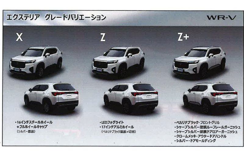 ホンダ、新型「WR-V」説明会 1.5リッターエンジン搭載のエントリーSUV