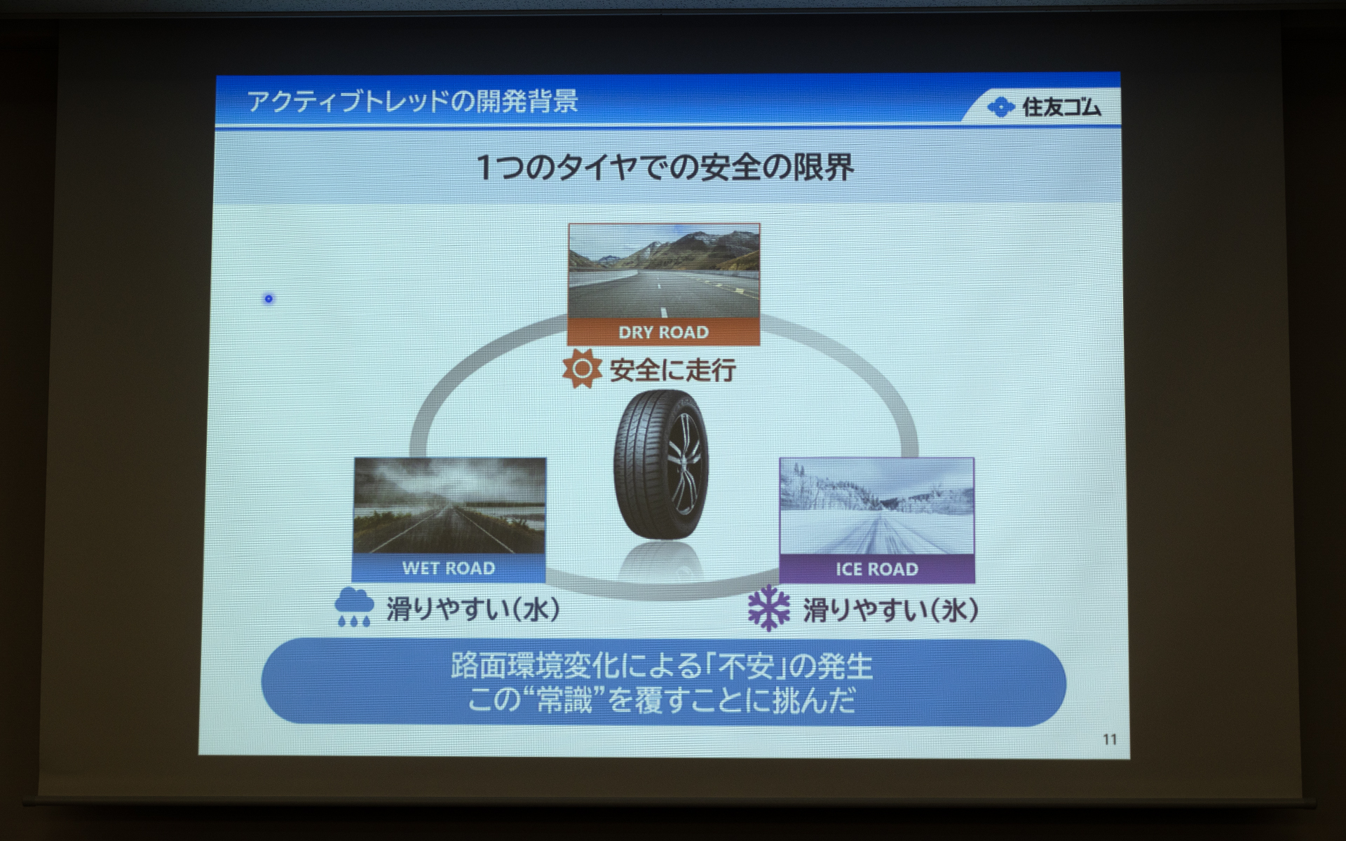 当たり前だった1つのタイヤでの安全の限界。この常識を覆すことに挑んだのがアクティブトレッド