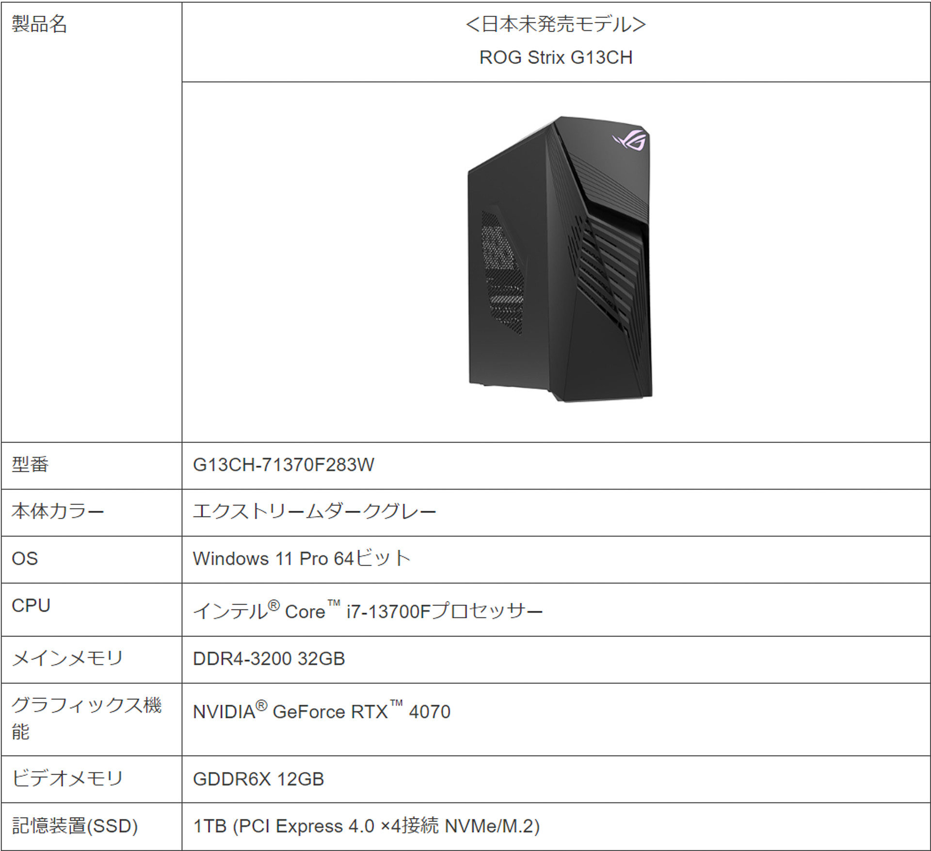 日本未発売のゲーミングデスクトップPC「ROG Strix G13CH」
