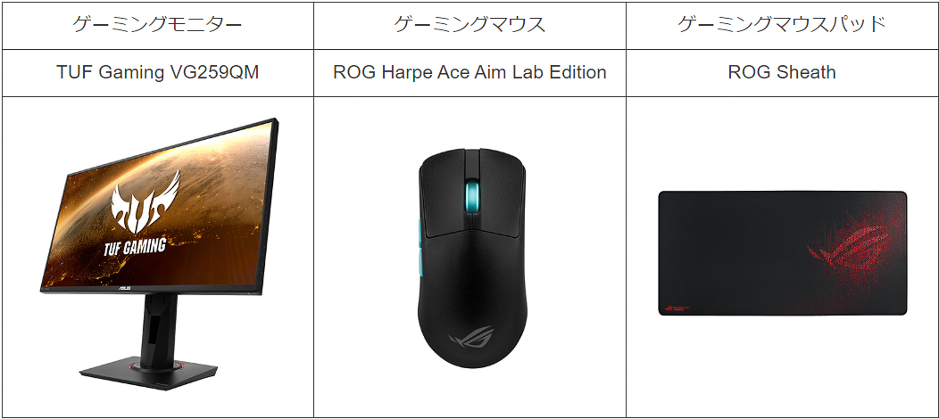 モニター、マウス、マウスパッド