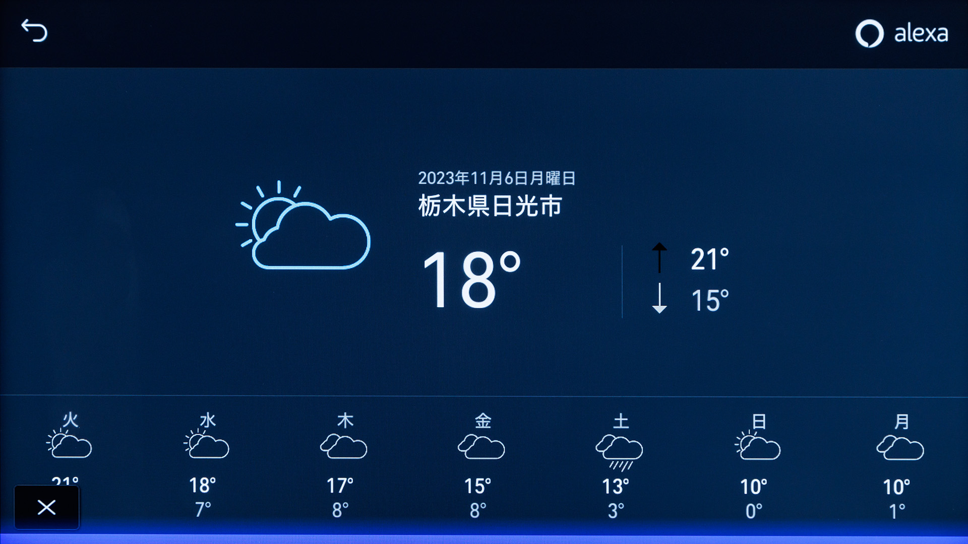 DMH-SF700では「Amazon Alexa」を搭載しており、「アレクサ」と話しかけることで天気やニュース、さまざまなメディアの音楽やラジオを聞ける。また、Alexaスキルを使用することで車内にいながらにして家のエアコンなどのスマート家電もコントロール可能。さらにDMH-SF700専用の「カロッツェリア スキル」も用意され、再生ソースの切り替えやイコライザー切替といったオーディオ操作も音声で行なうことができる。Zoomにも対応して車内で会議するといった用途にも使えるのがイマドキ