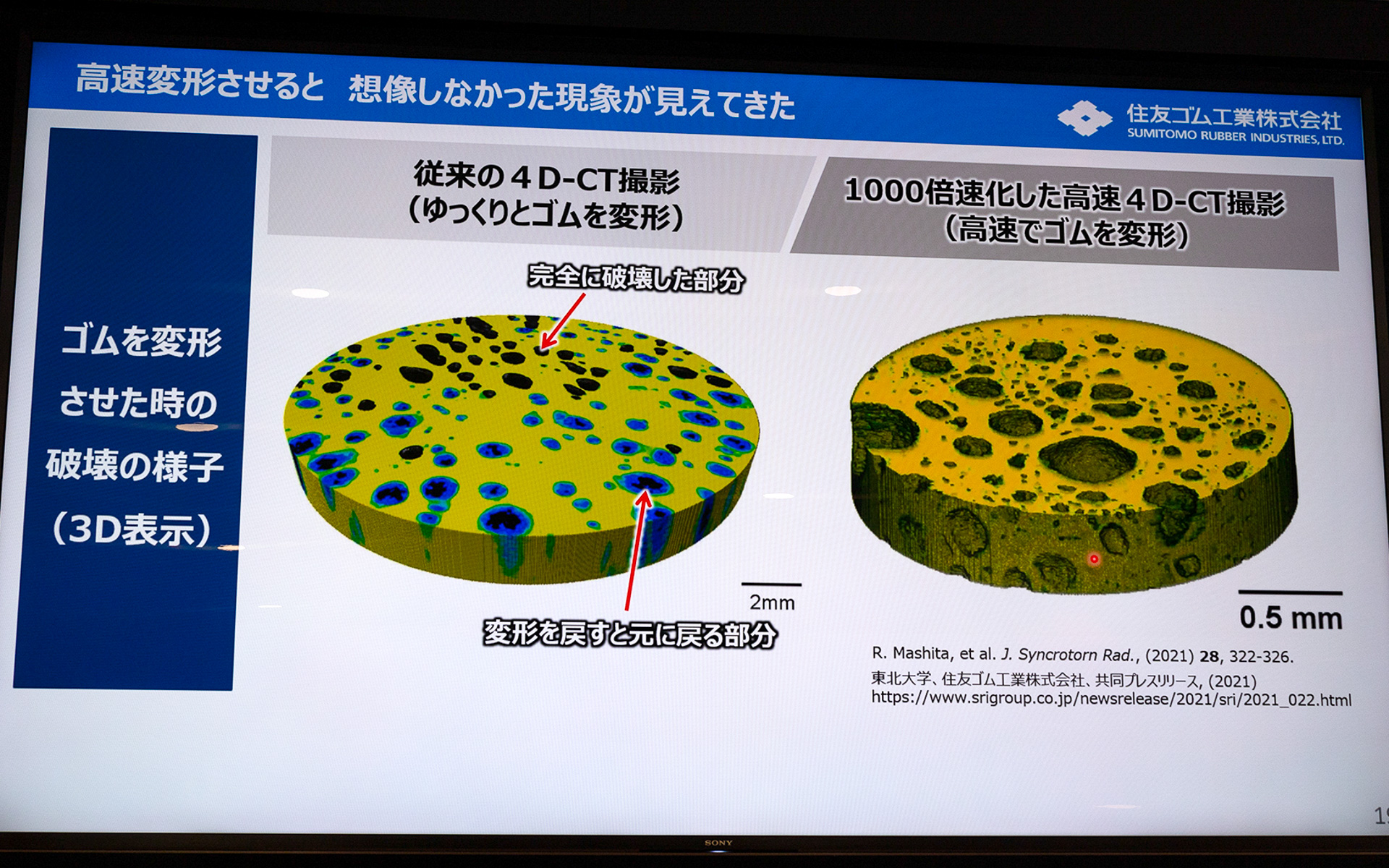 ナノテラスの高輝度X線なら、高速（急激な入力）で変形した（破壊）ゴムの様子もリアルタイムで見られる。左がゆっくりと変形したときの破壊の様子。完全に破壊された箇所のほか、影響を受けたが変形が戻るともとに戻る部分も多かった．対して高速で変形した際はまったく違う破壊の仕方になることも判明。これらは走行するタイヤ表面にどんな破壊が起きているかを調べる研究につながるという