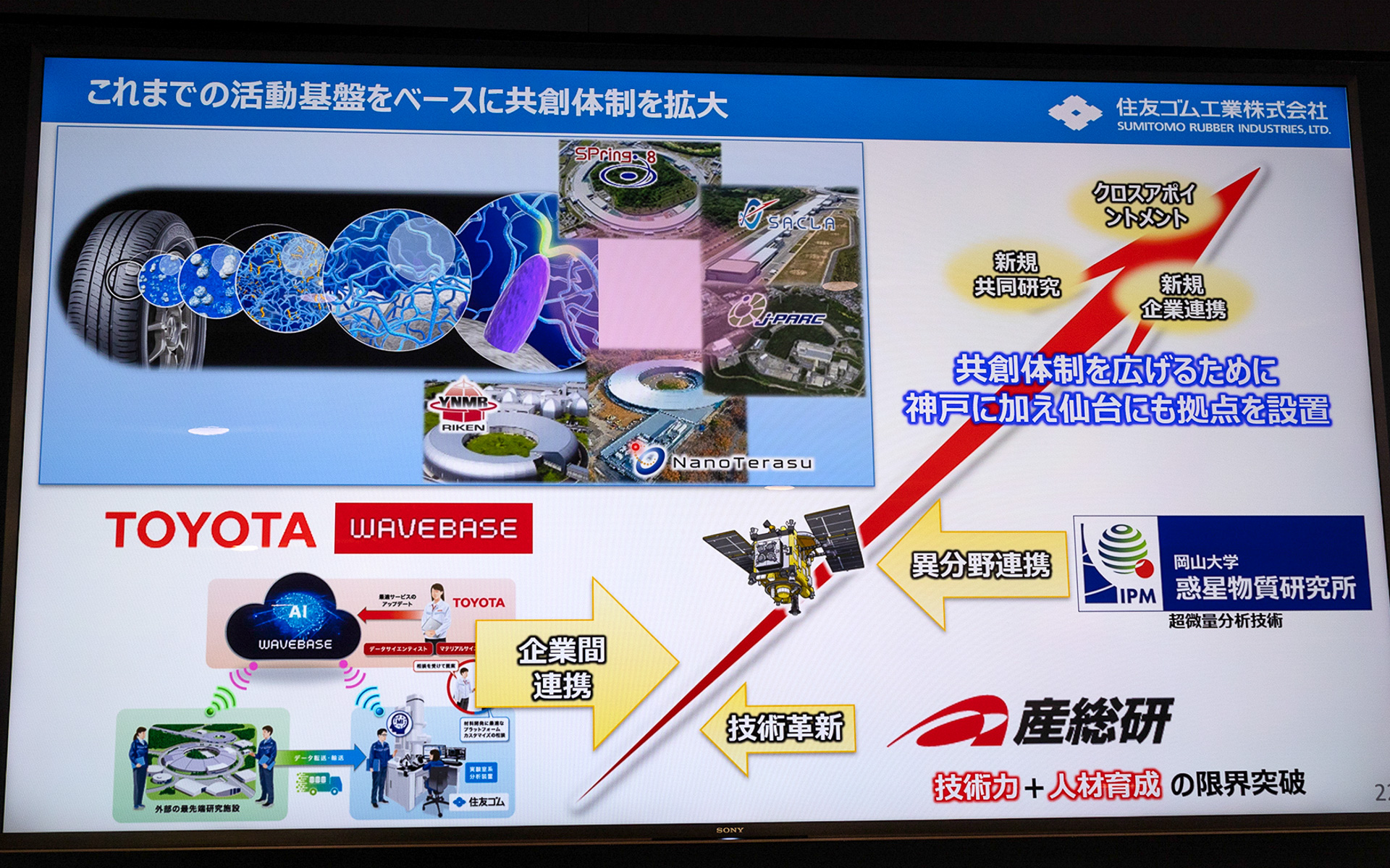 技術力と人材育成は住友ゴムのみだけでなく、企業間連携や産総研などと共創体制を組むことで広がりを生んでいる