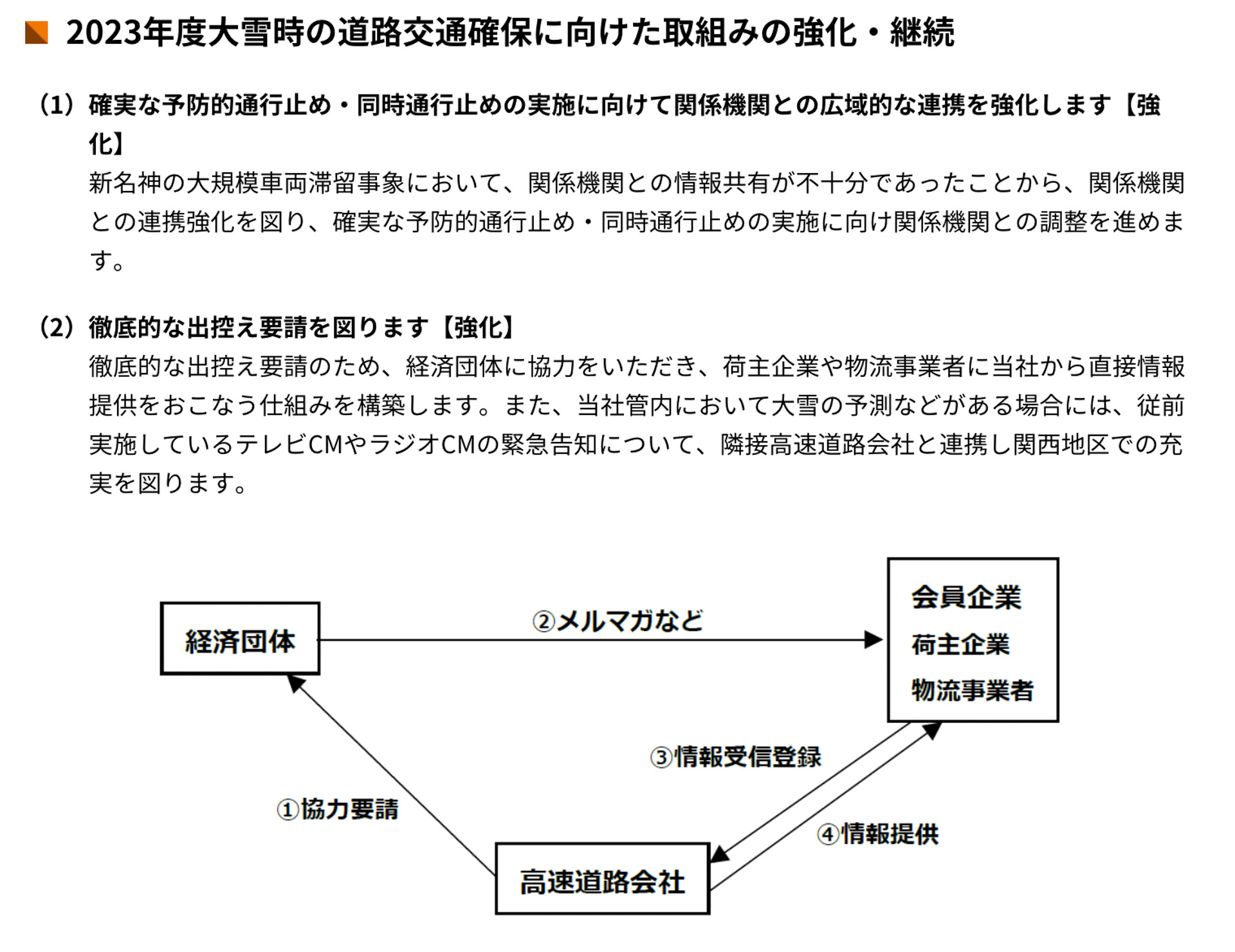2023年度大雪時の道路交通確保に向けた取り組みの強化・継続