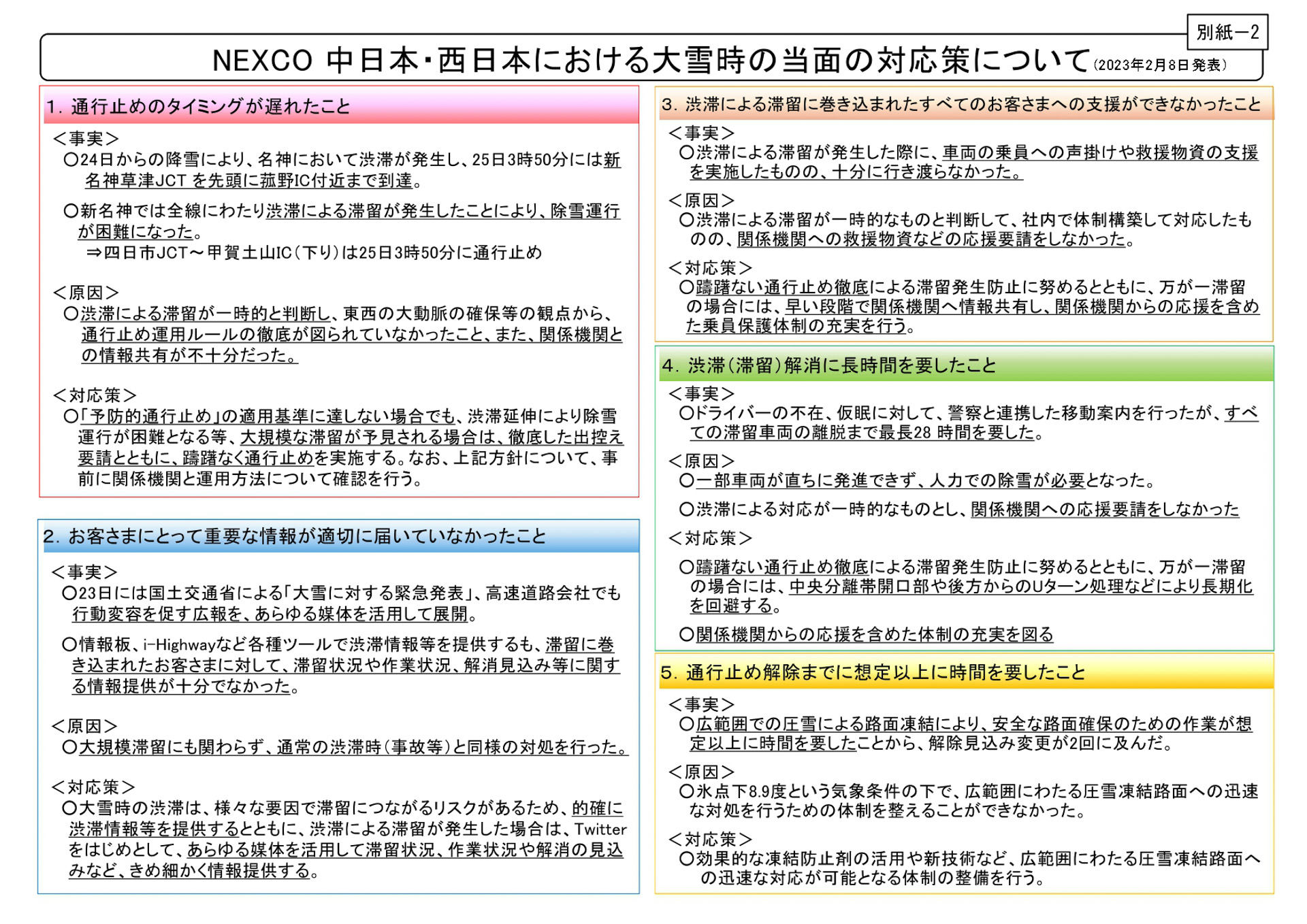 NEXCO中日本・西日本における大雪時の当面の対応策について