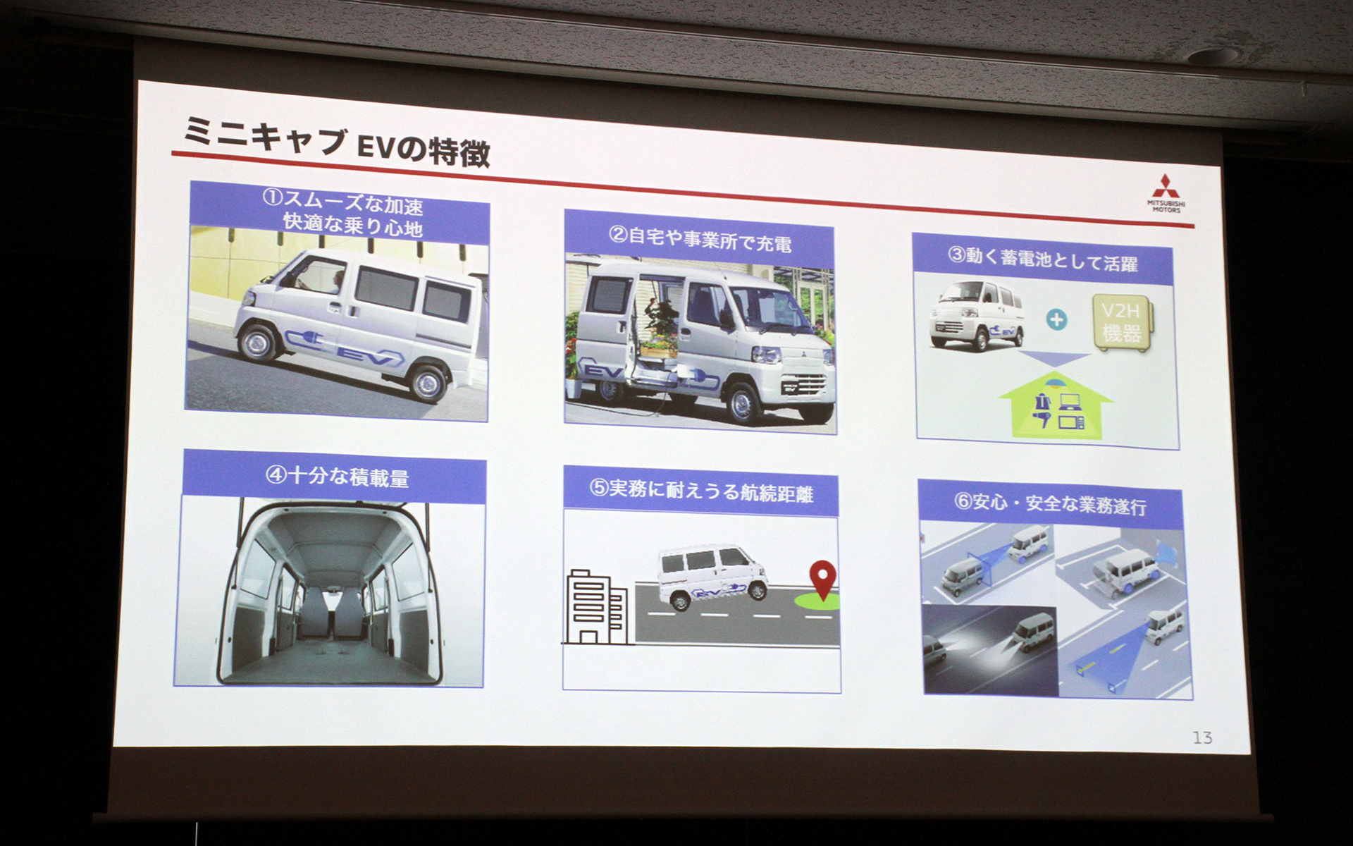 ミニキャブEVの特徴