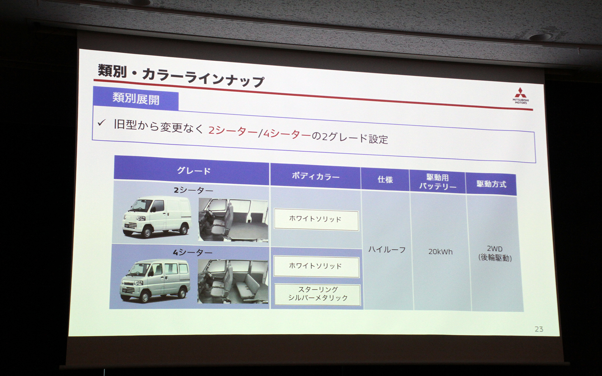 カラーラインアップ