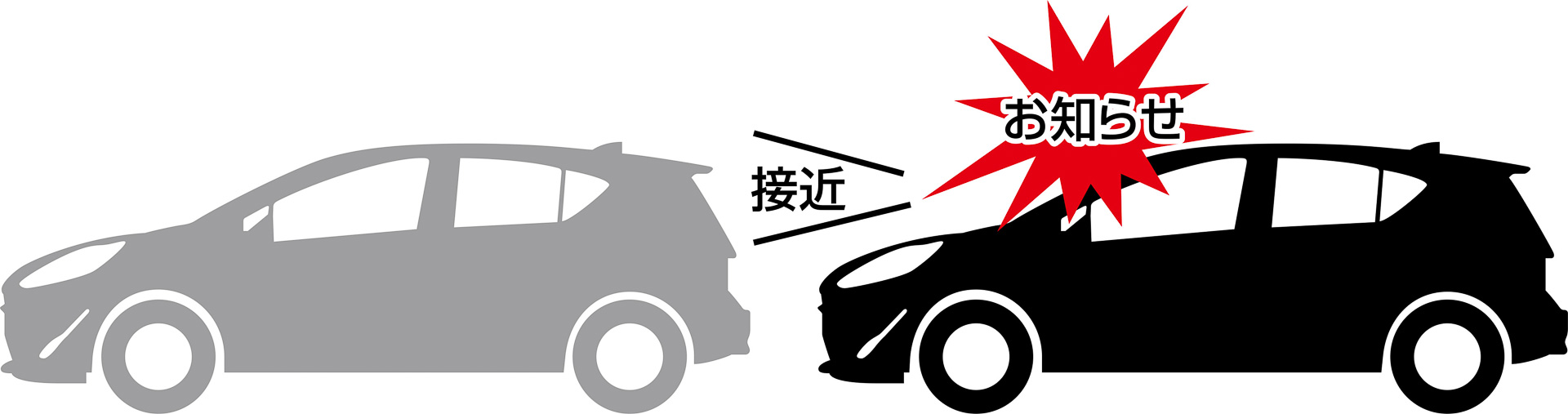 後方だけでなく前方も見守る