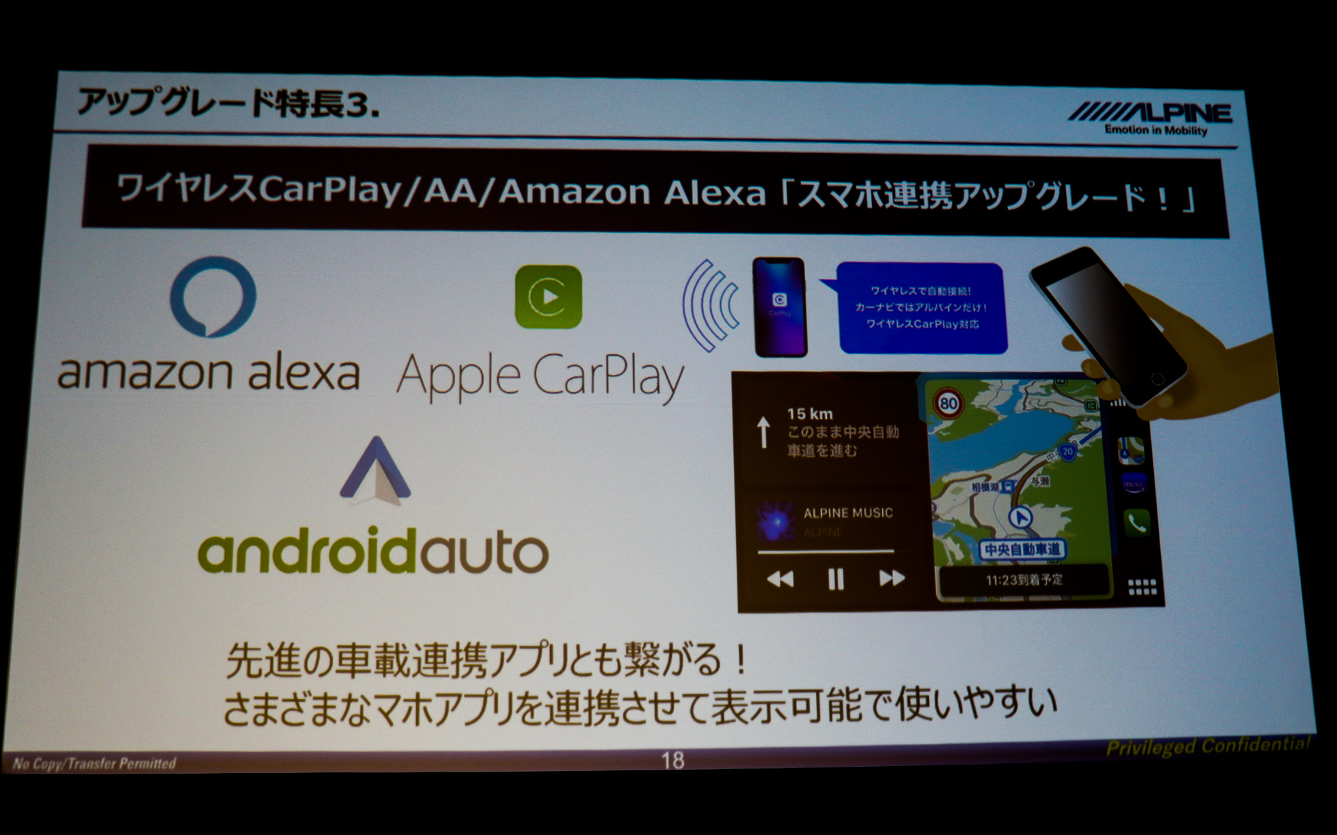Apple CarPlayやAndroid Auto、Amazon Alexaにも対応